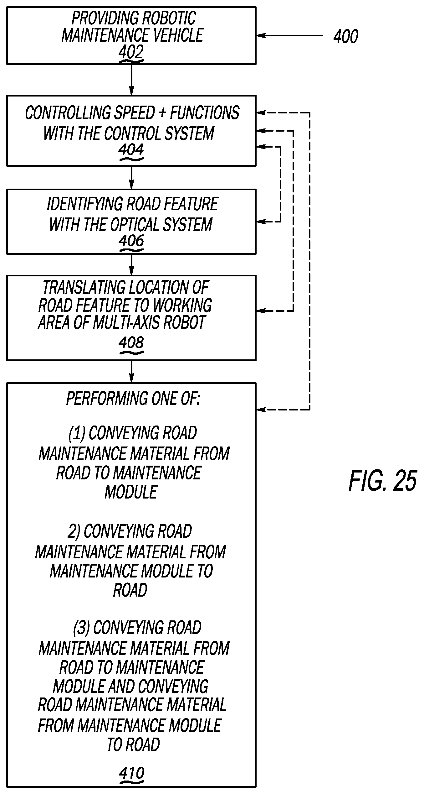 Patent US12618206 Figure 15 – Robotic maintenance vehicle and modules