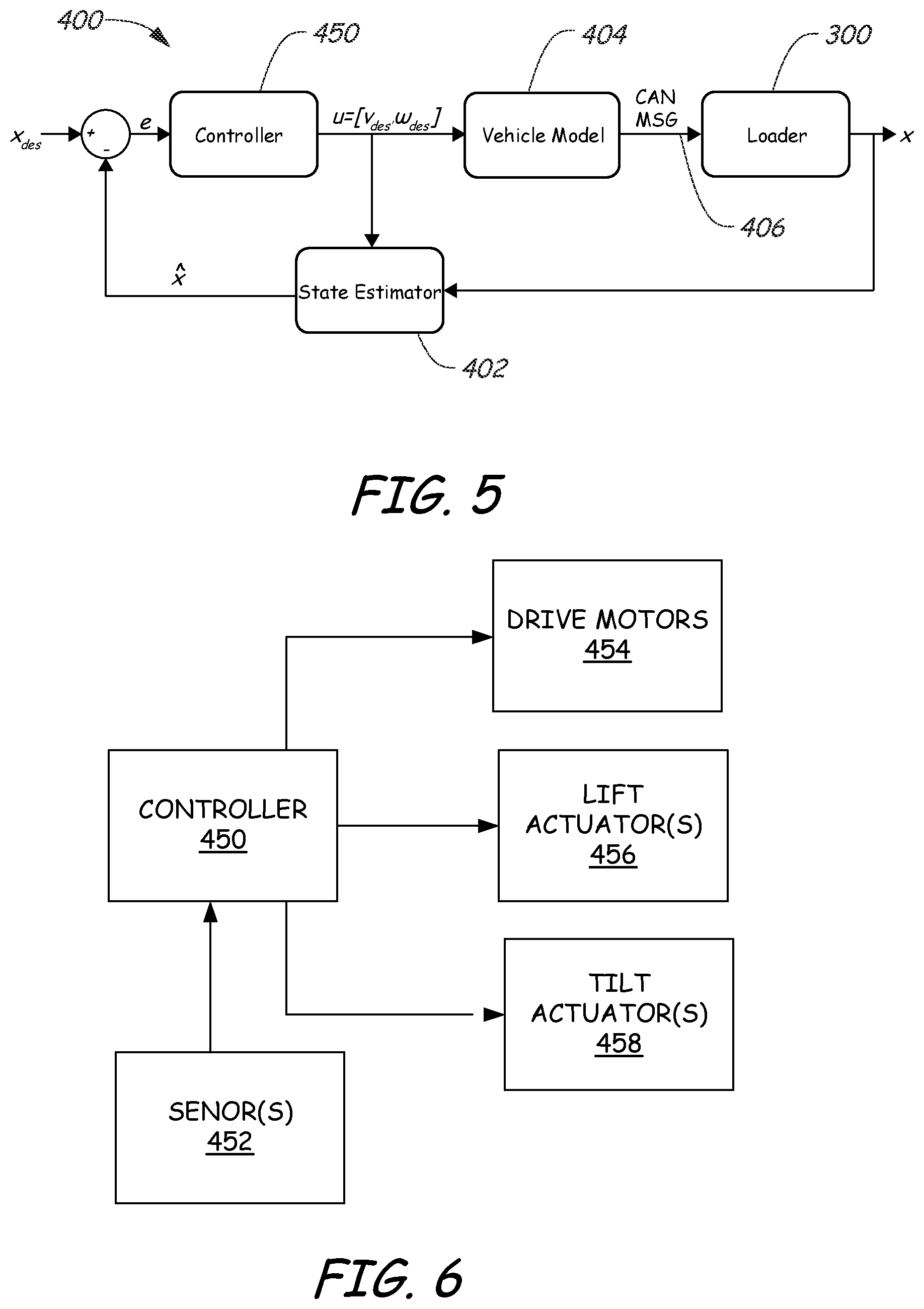 Patent US12618219 Figure 5 – Automated coupling of an implement to an implement carrier of a power machine