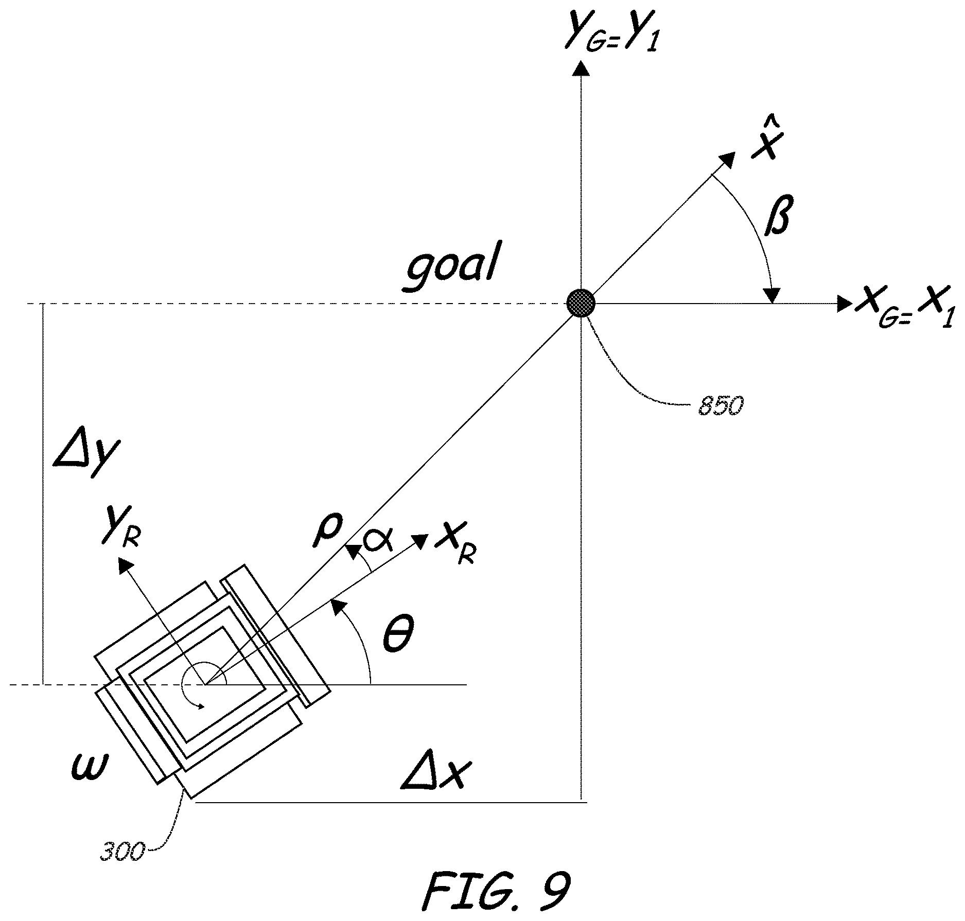 Patent US12618219 Figure 8 – Automated coupling of an implement to an implement carrier of a power machine