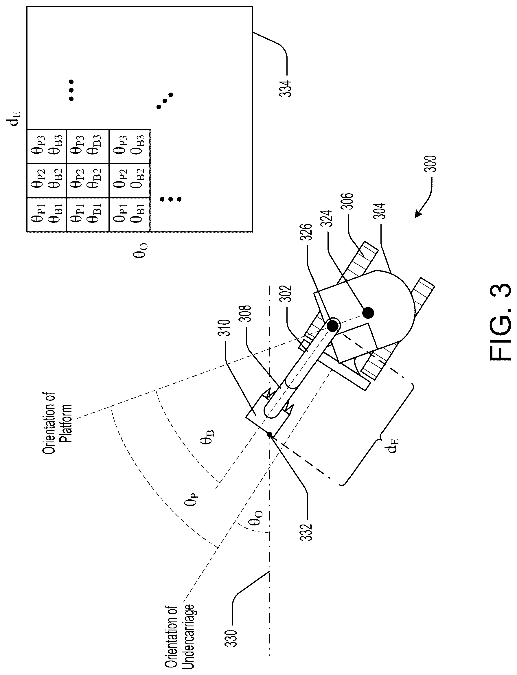 Patent US12618222 Figure 3 – Auto swing control to an alignment for swing boom machines