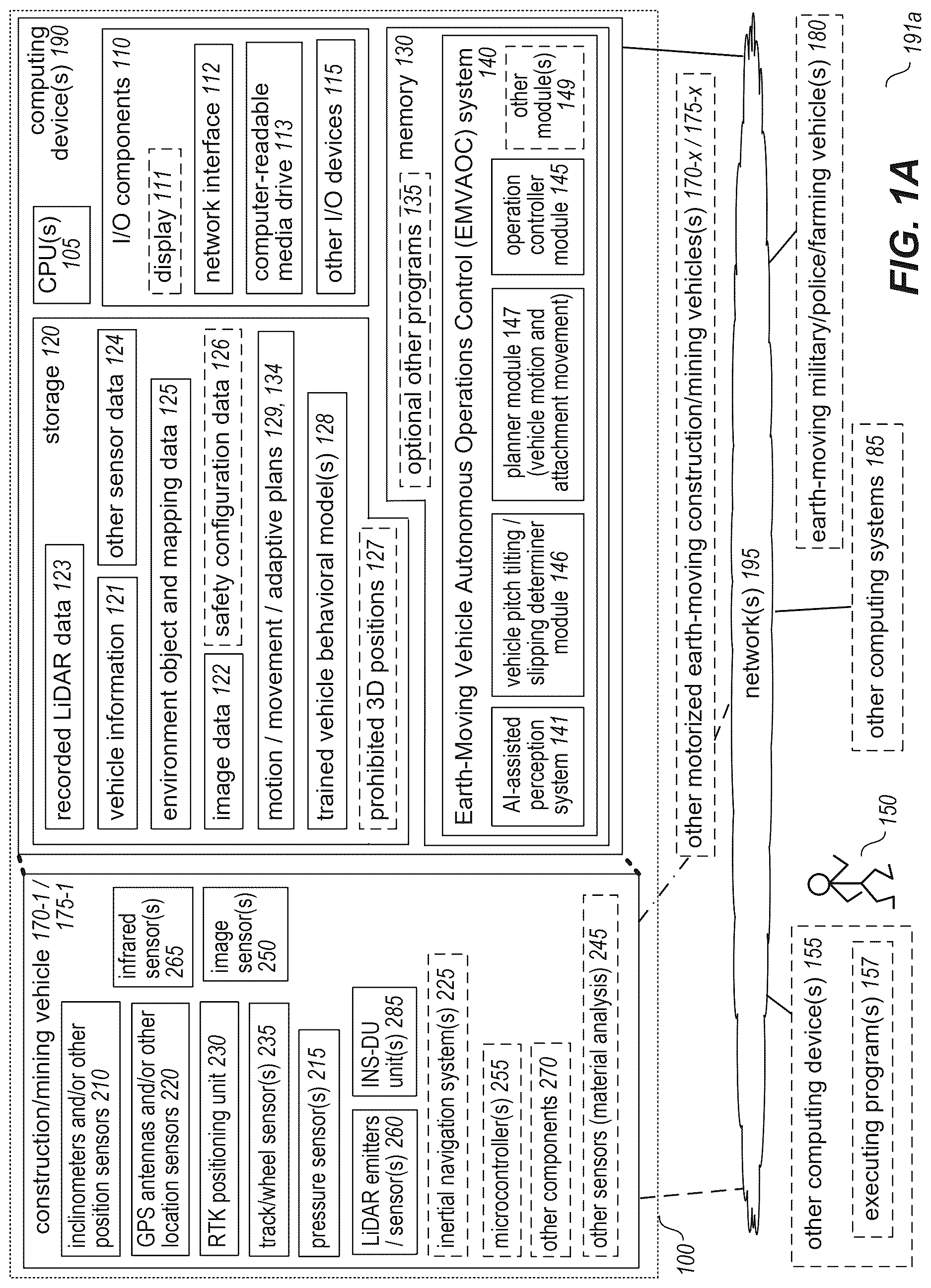 Patent US12618223 — Autonomous control of powered earth-moving vehicles to rectify vehicle slippage — Figure 1