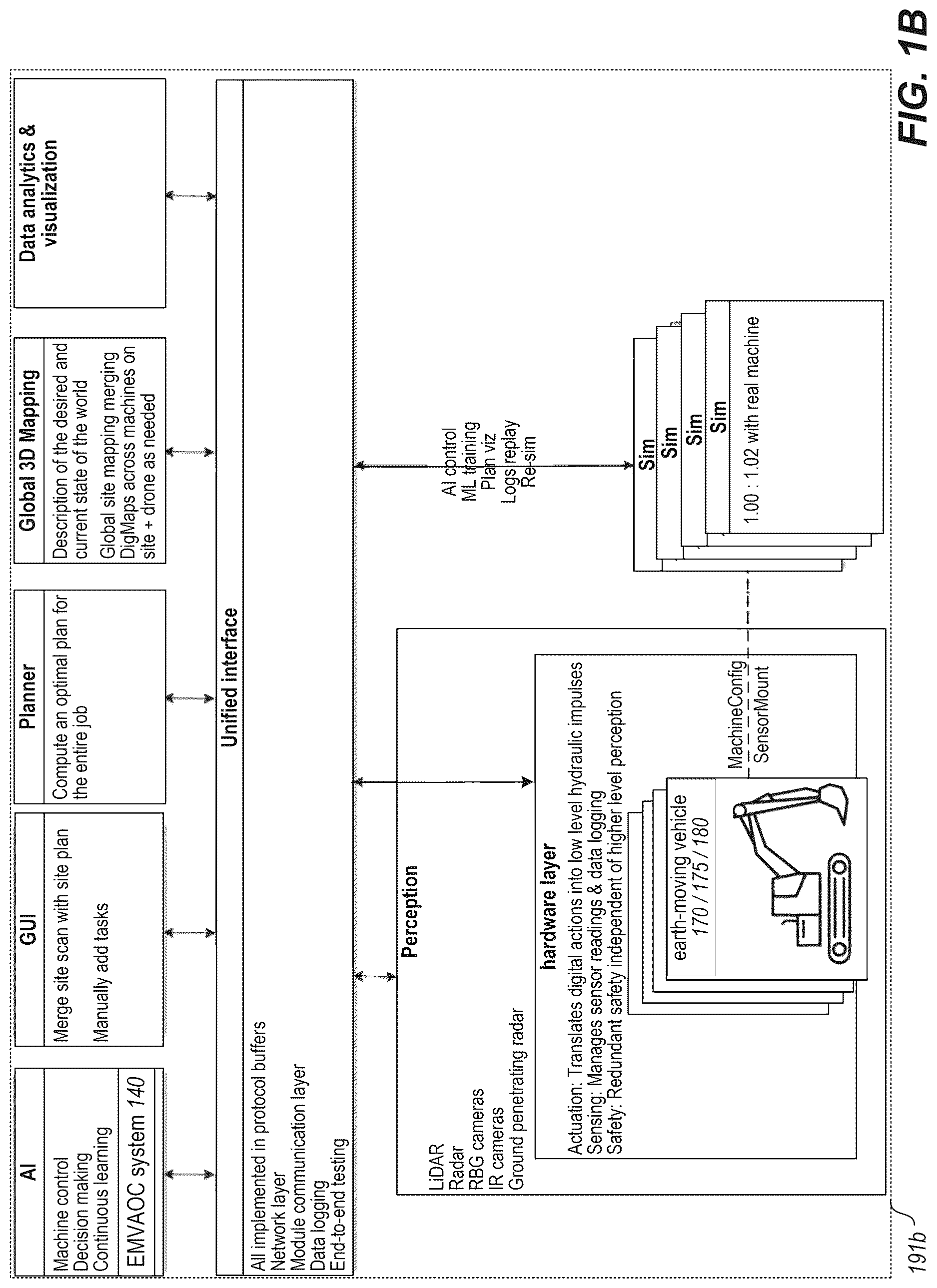 Patent US12618223 Figure 2 – Autonomous control of powered earth-moving vehicles to rectify vehicle slippage