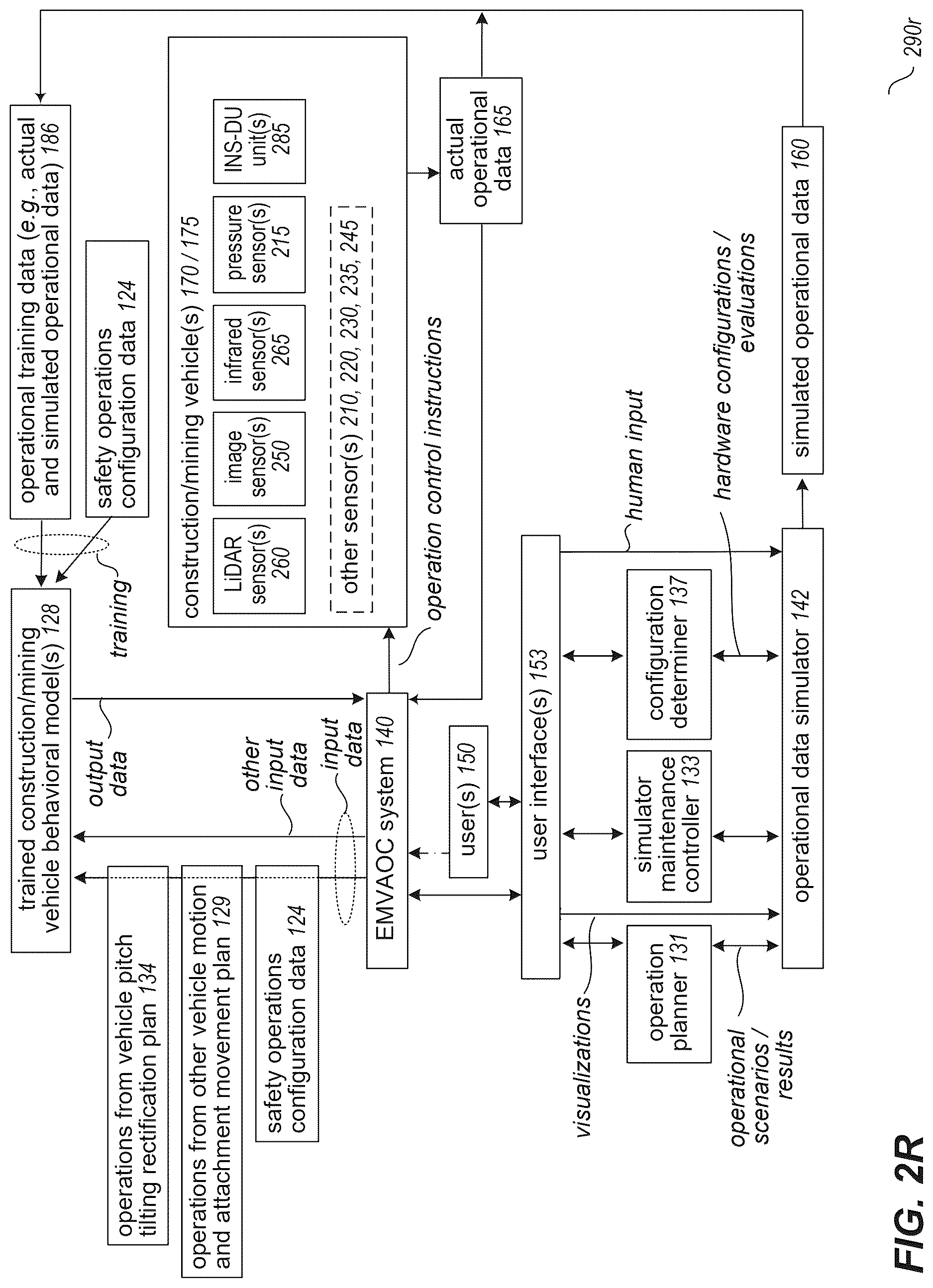Patent US12618223 Figure 20 – Autonomous control of powered earth-moving vehicles to rectify vehicle slippage