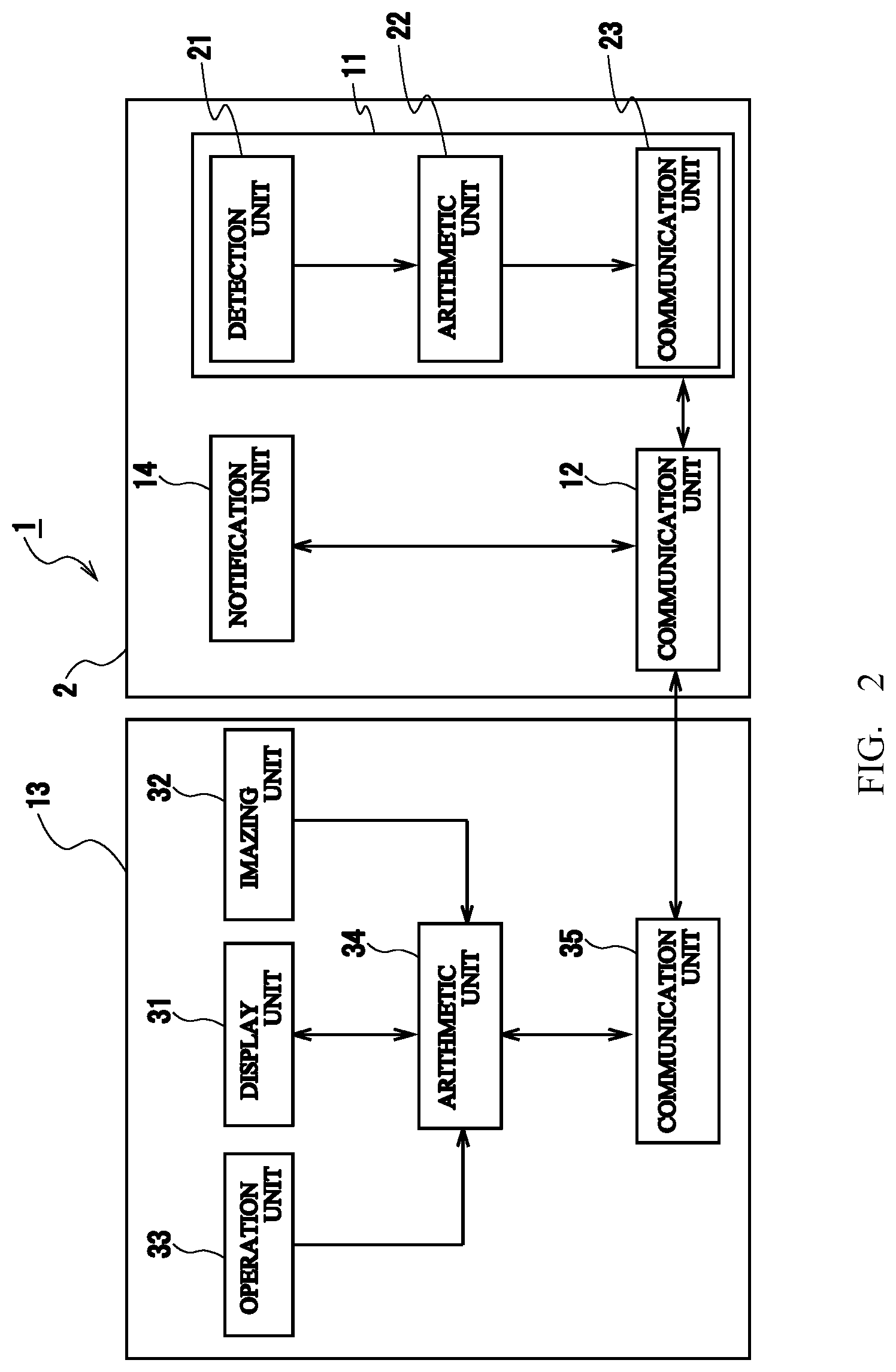 Patent US12618227 Figure 2 – Method for controlling work assistance system, and program for controlling work assistance system