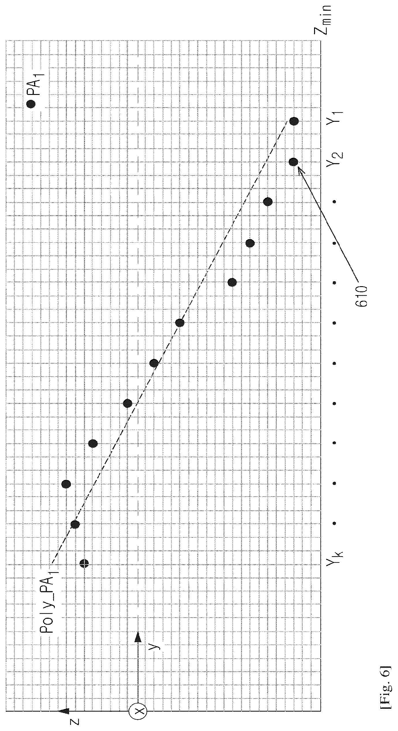 Patent US12618228 Figure 6 – Method and device for controlling excavator