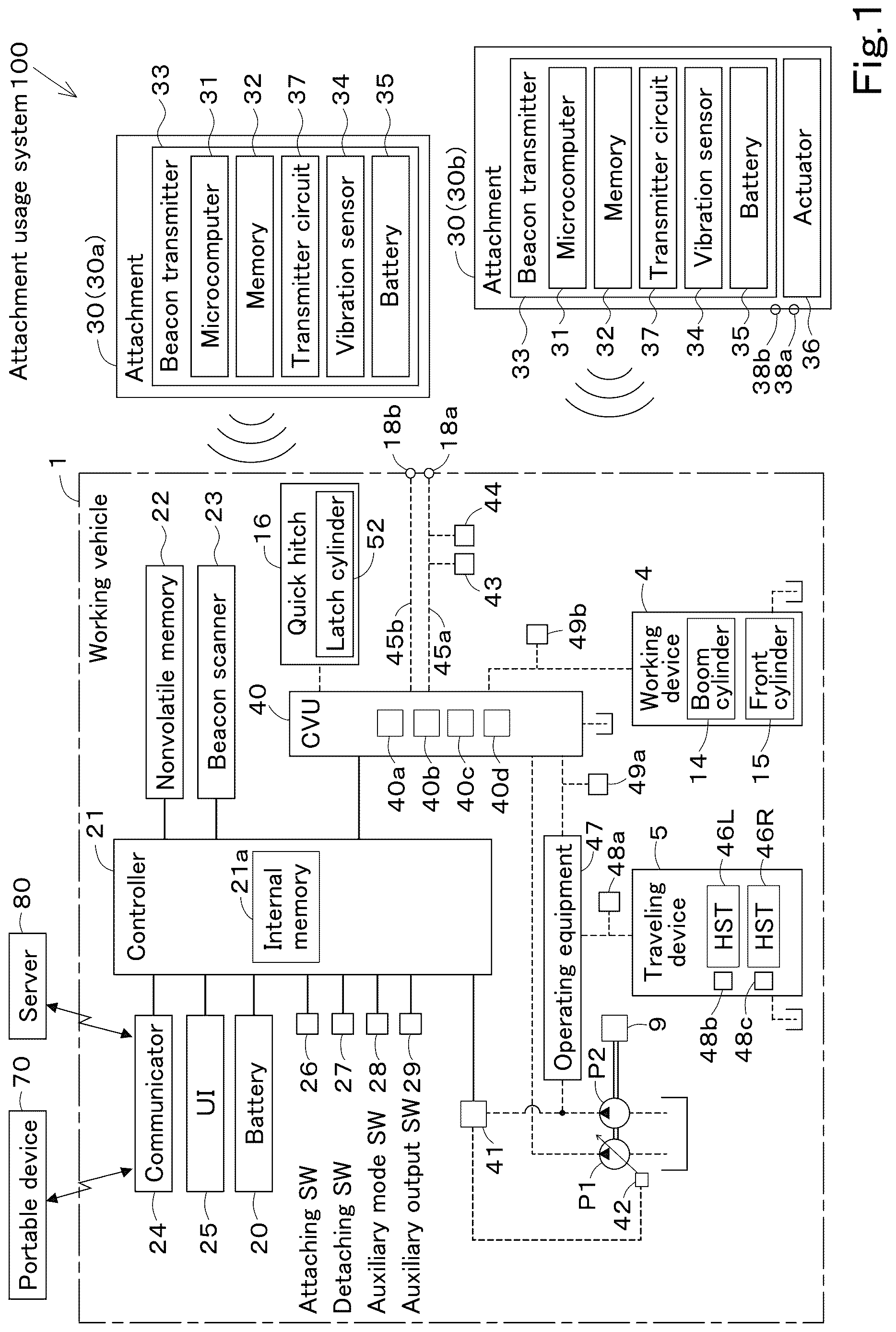 Patent US12618229 Figure 1 – Working vehicle and attachment usage system