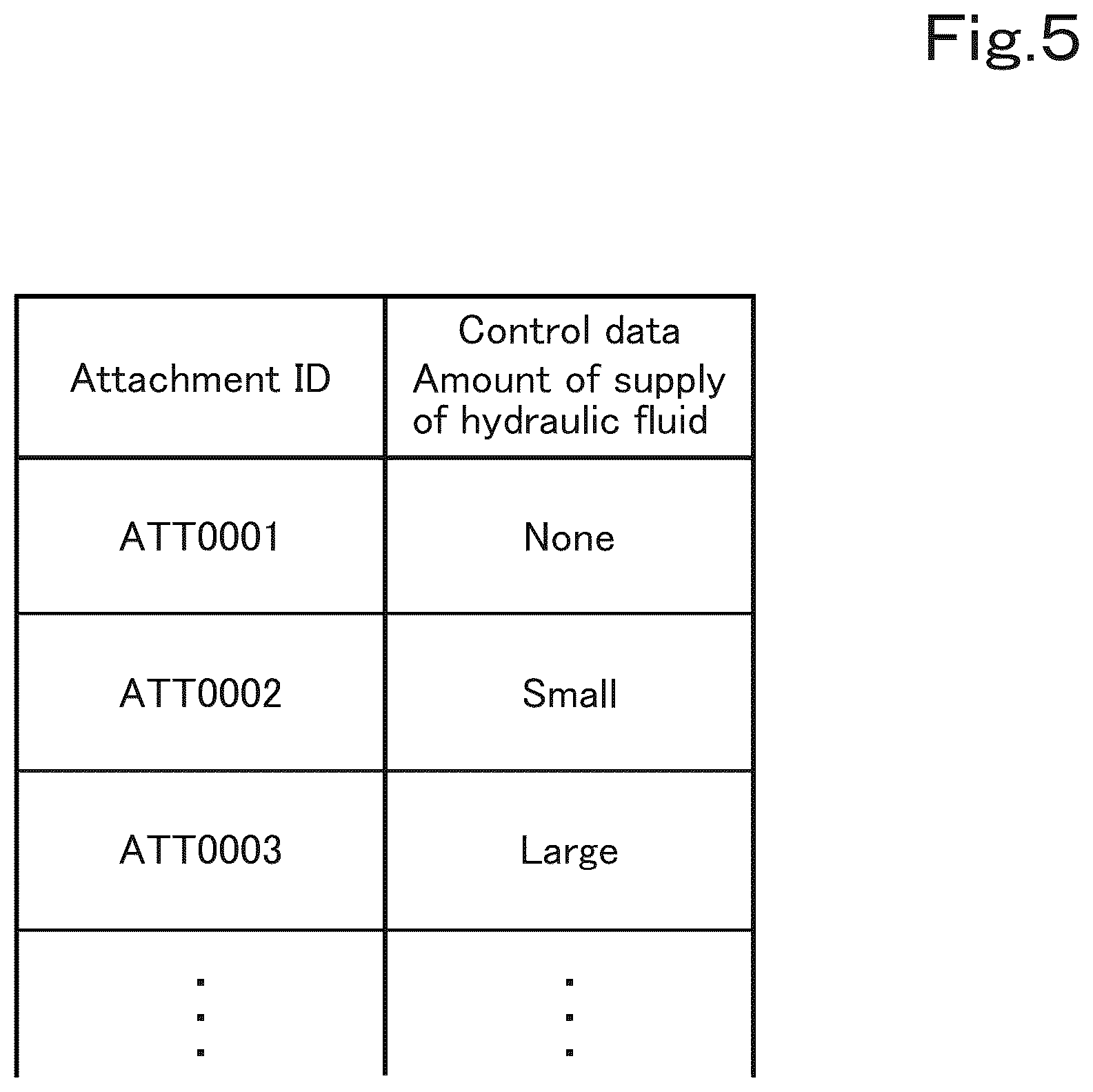 Patent US12618229 Figure 5 – Working vehicle and attachment usage system
