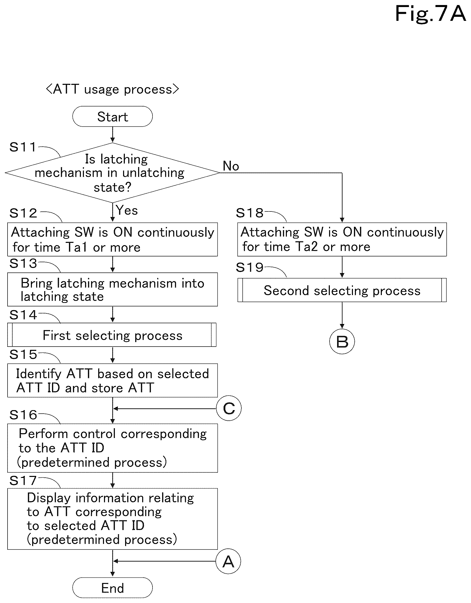 Patent US12618229 Figure 7 – Working vehicle and attachment usage system