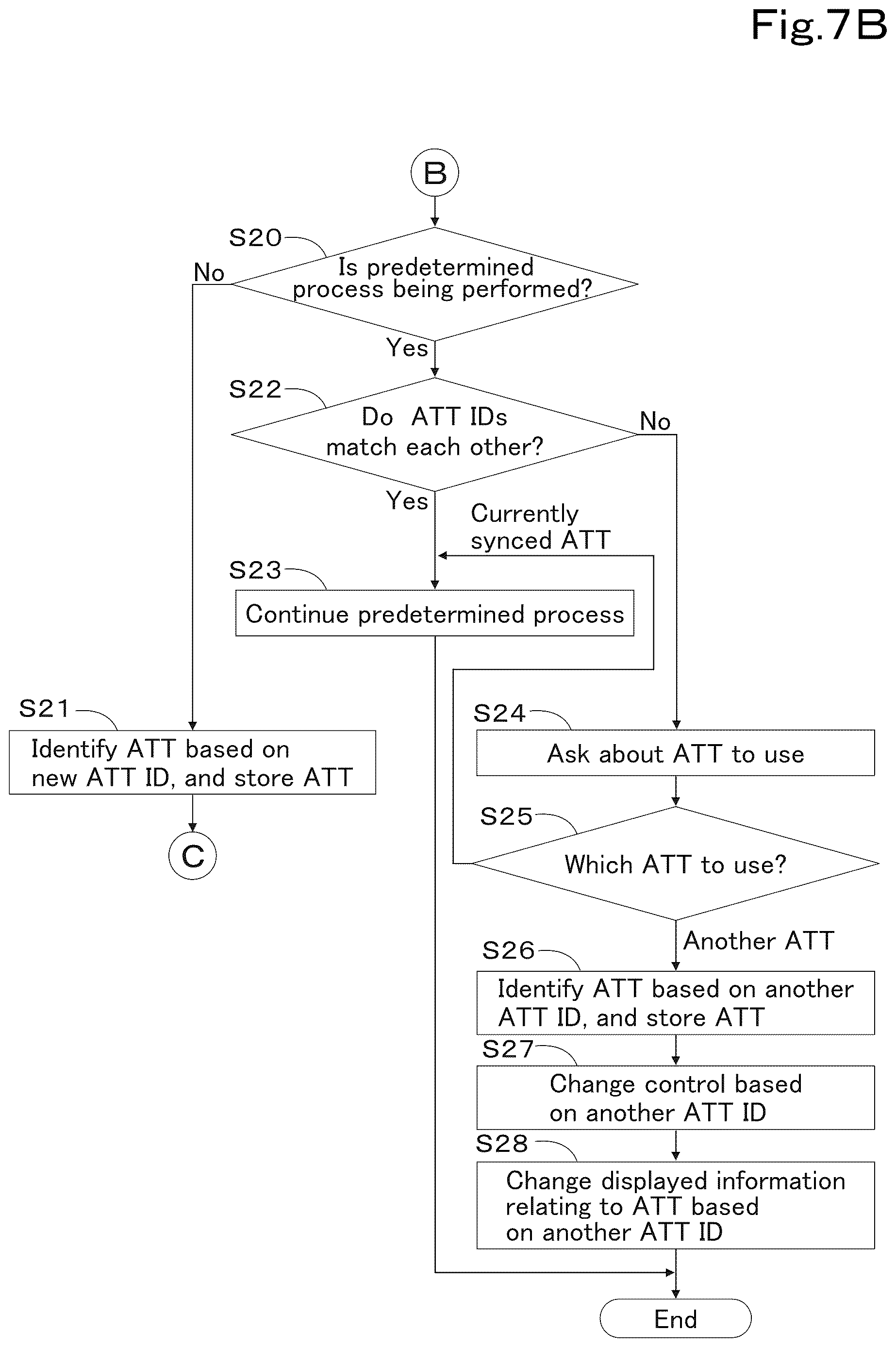 Patent US12618229 Figure 8 – Working vehicle and attachment usage system