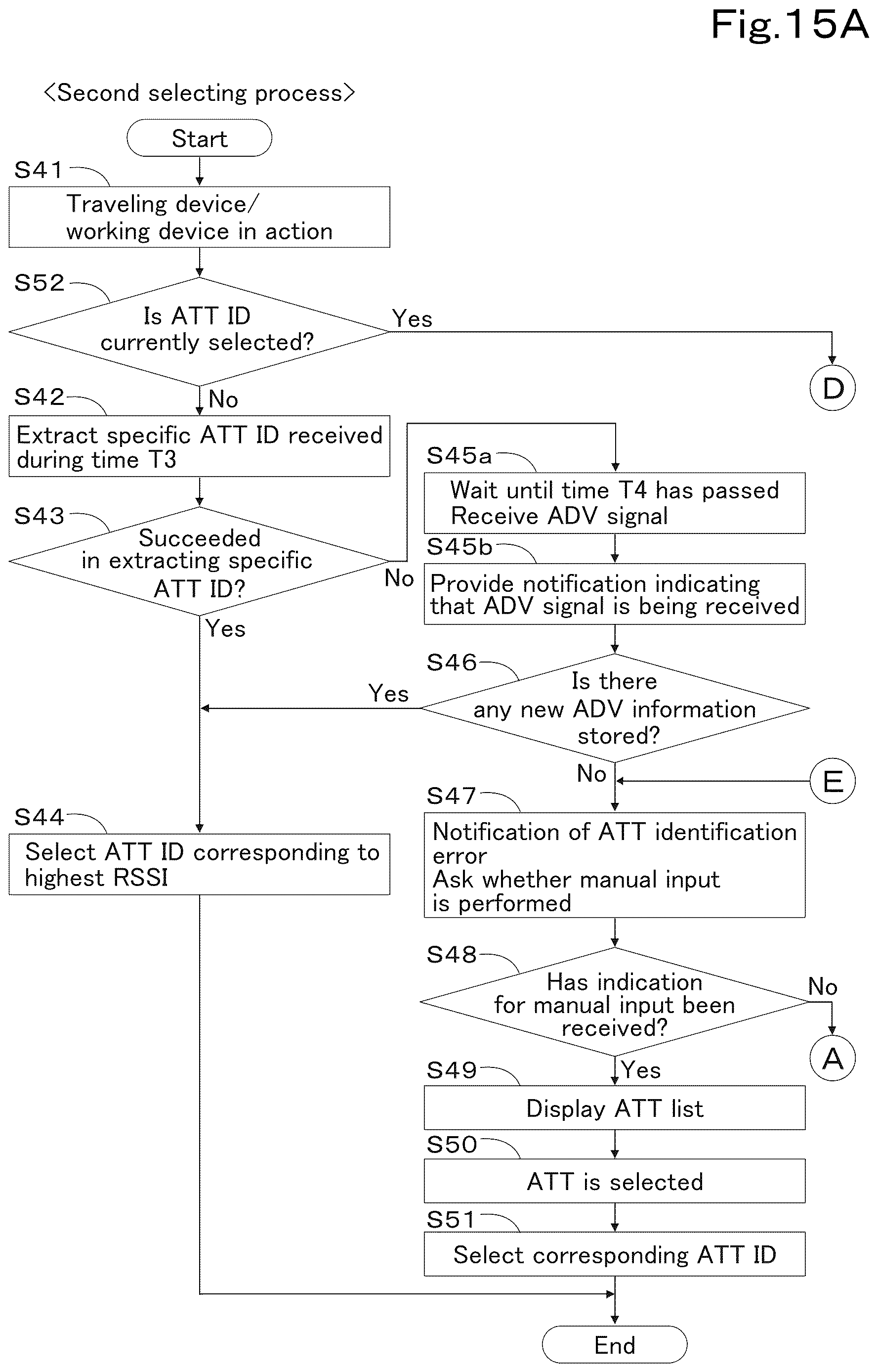 Patent US12618229 Figure 18 – Working vehicle and attachment usage system