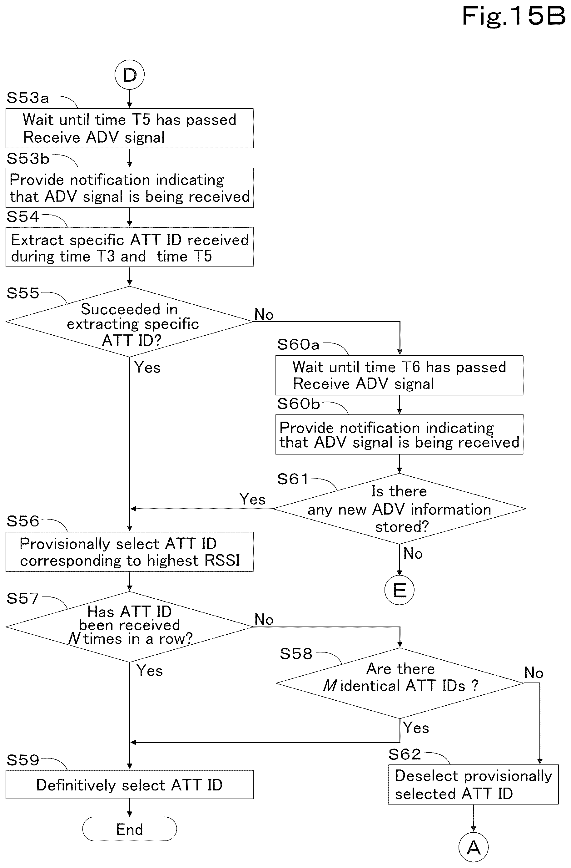 Patent US12618229 Figure 19 – Working vehicle and attachment usage system