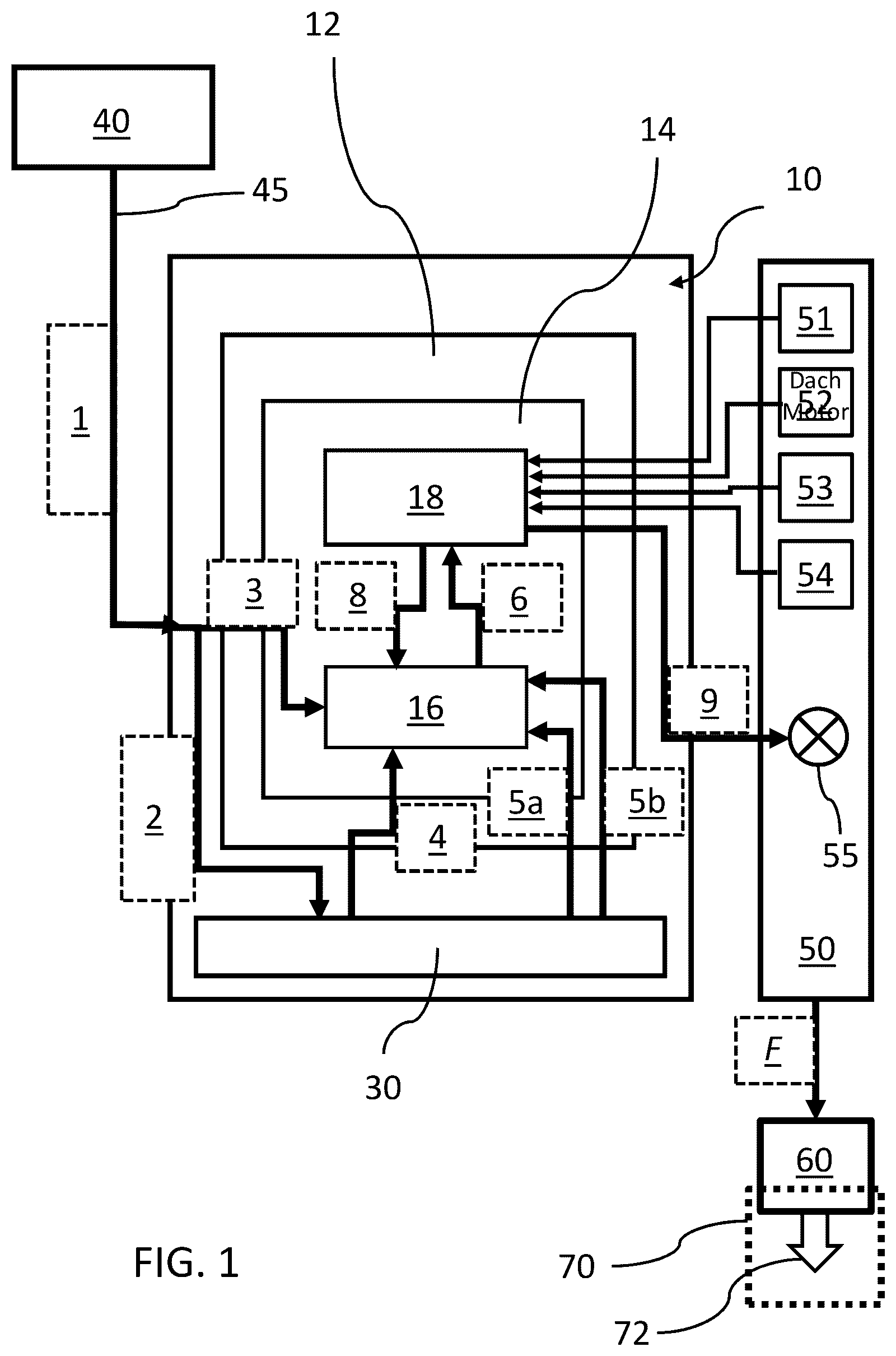 Patent US12618278 — Method for detecting a pinching situation when moving a movable component — Figure 1