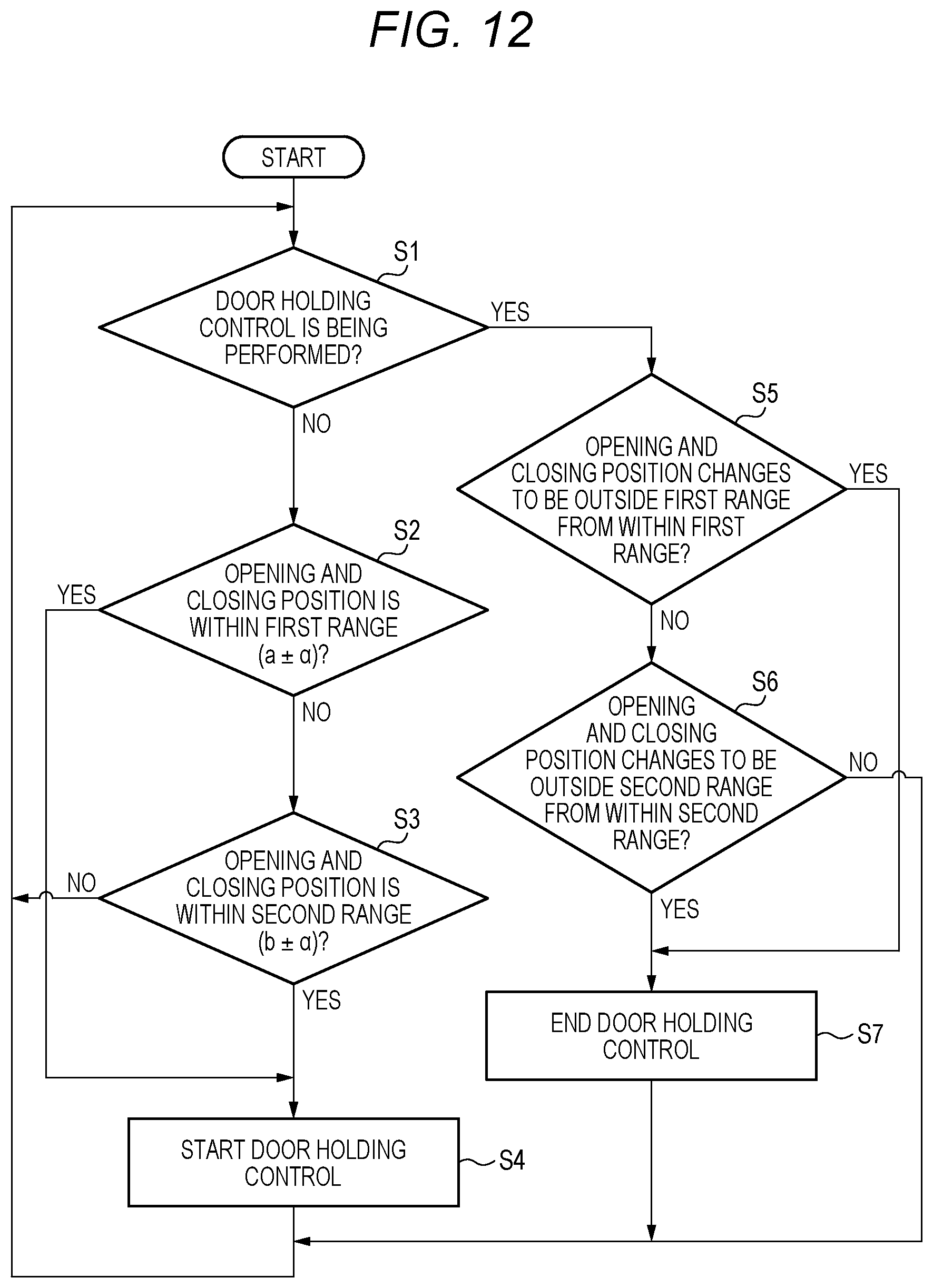Patent US12618279 Figure 10 – Door opening and closing device