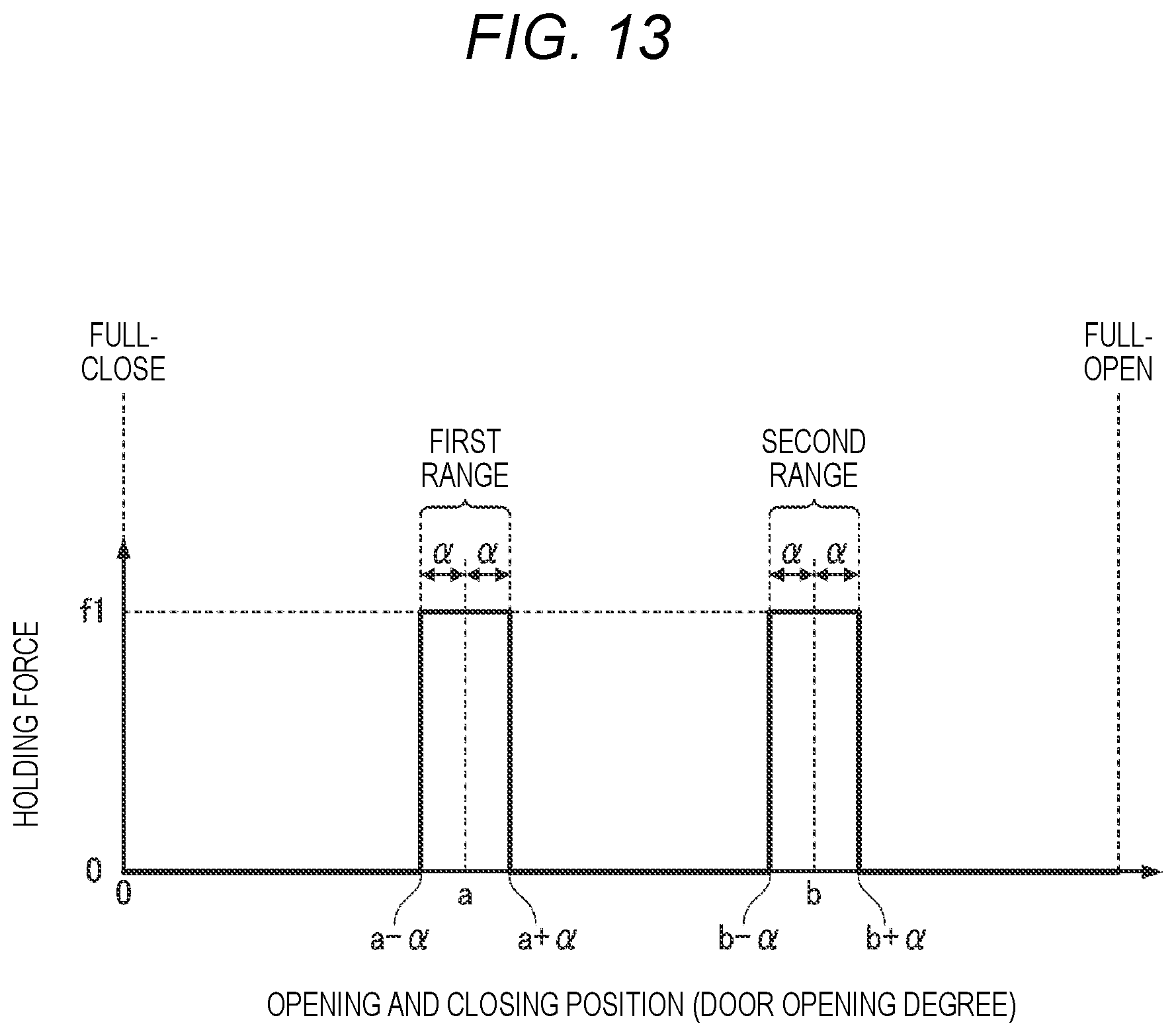 Patent US12618279 Figure 11 – Door opening and closing device