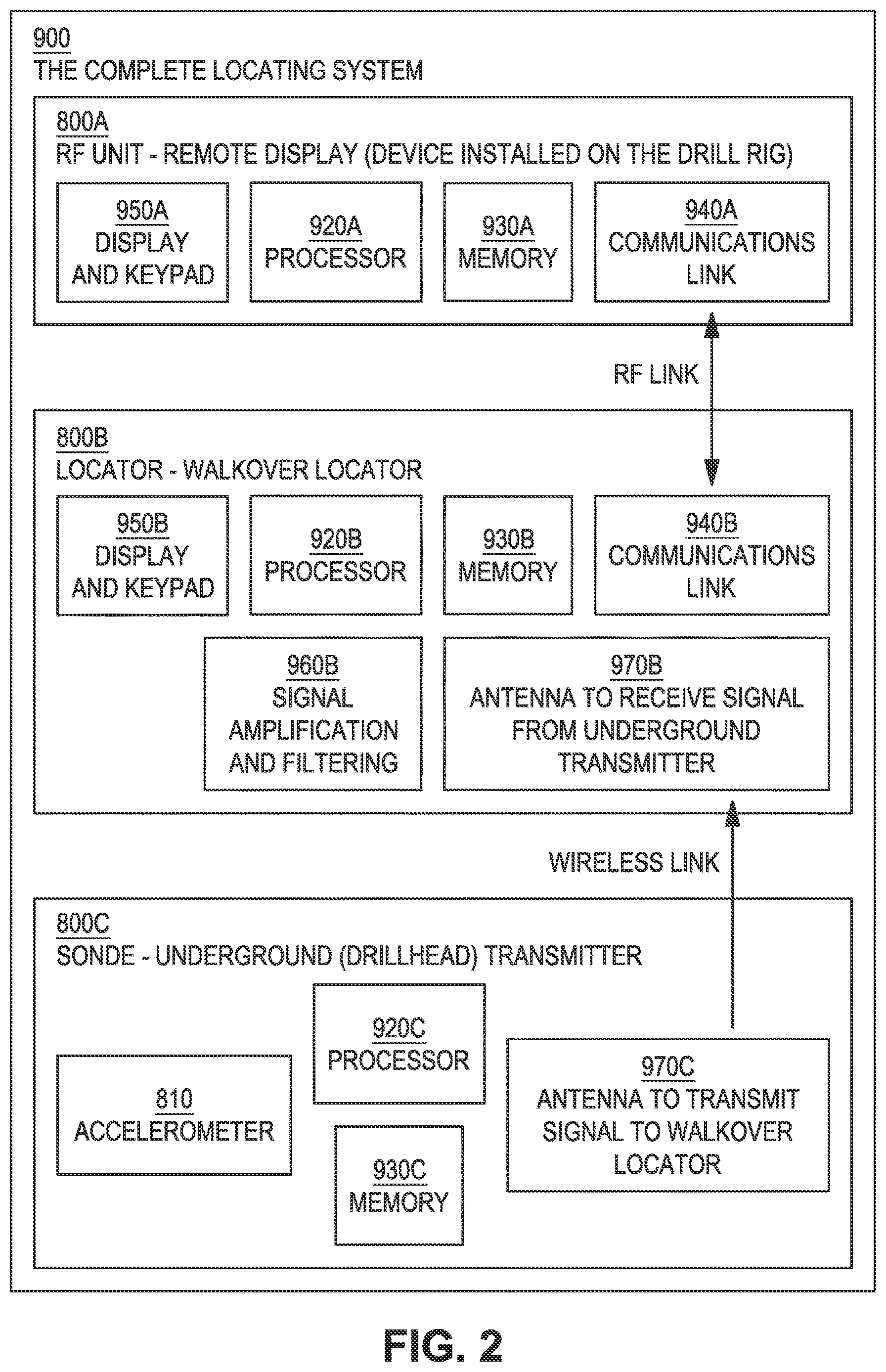 Patent US12618291 Figure 2 – Pitch data processing system for horizontal directional drilling