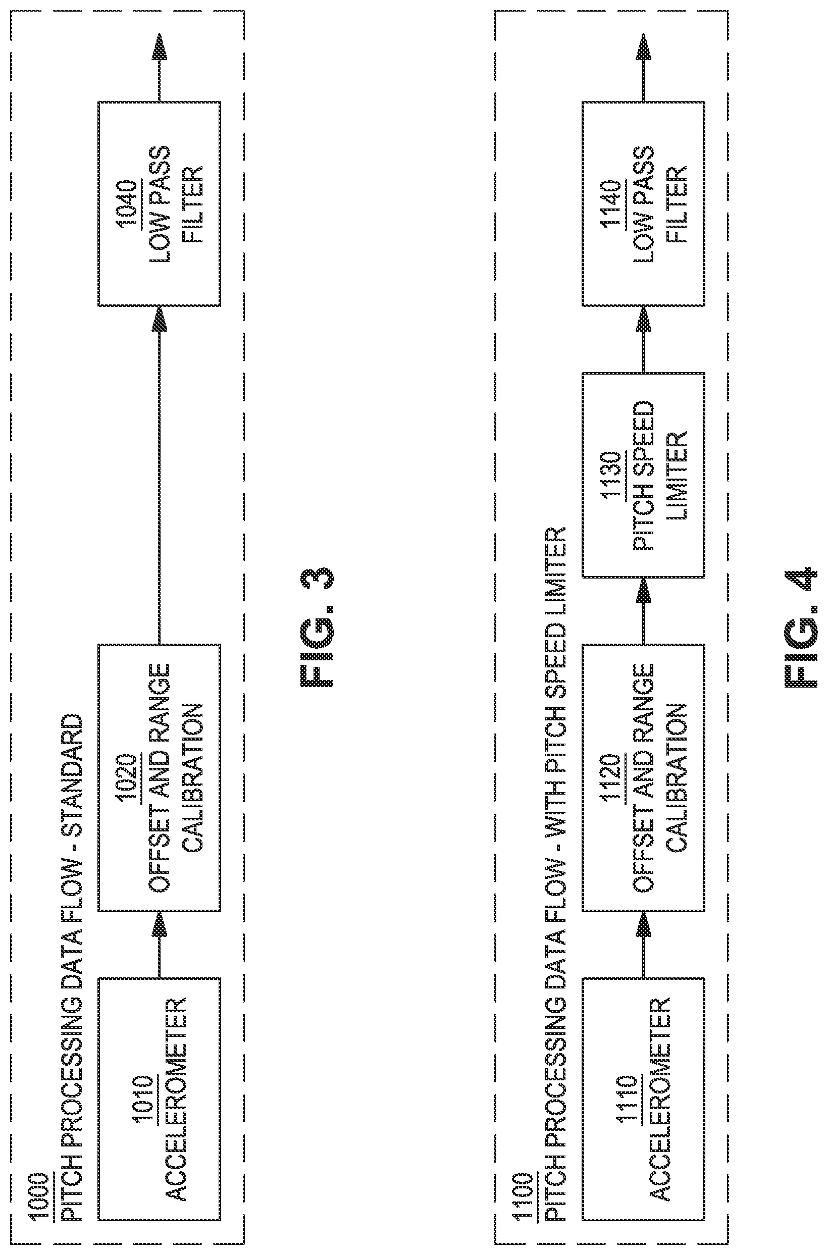 Patent US12618291 Figure 3 – Pitch data processing system for horizontal directional drilling