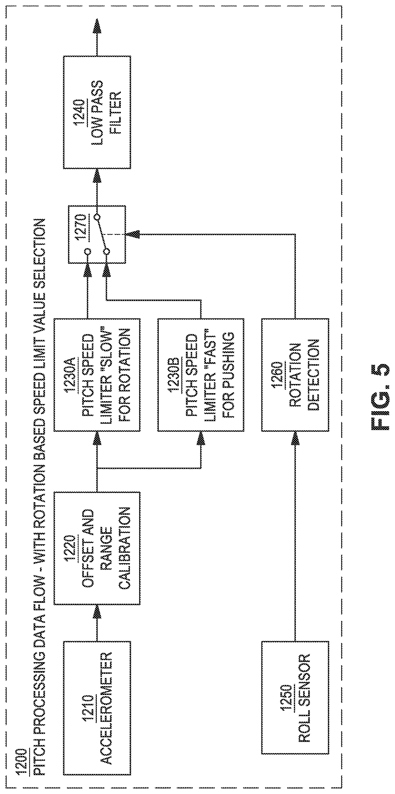 Patent US12618291 Figure 4 – Pitch data processing system for horizontal directional drilling