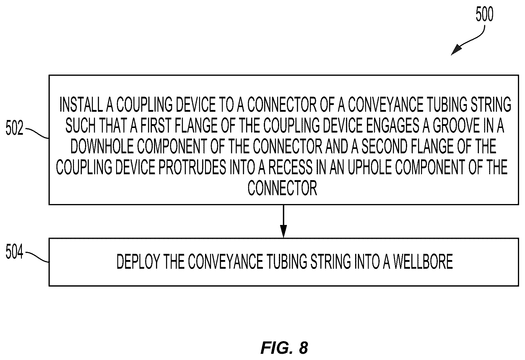 Patent US12618296 Figure 8 – Preventing loss of hydrocarbon well conveyance string upon unintended connector decoupling