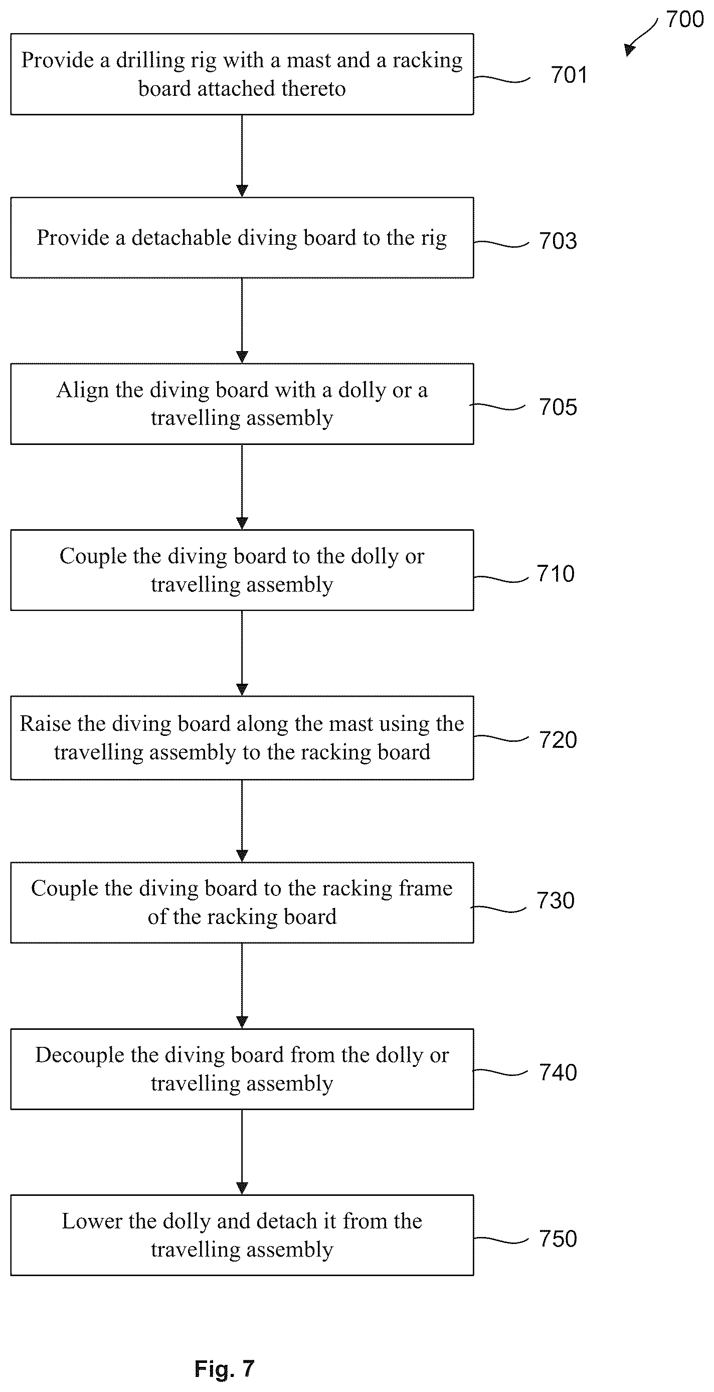 Patent US12618297 Figure 11 – Racking board systems and methods
