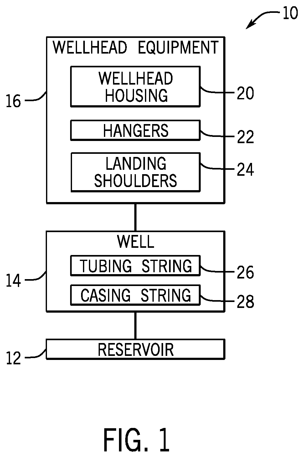 Patent US12618300 Figure 1 – Wellhead sealing systems and methods