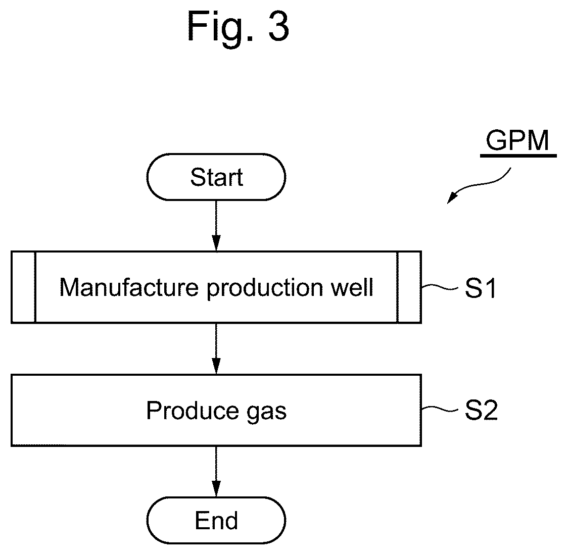 Patent US12618301 Figure 3 – Joint assembly, production well manufacturing method, and gas production method