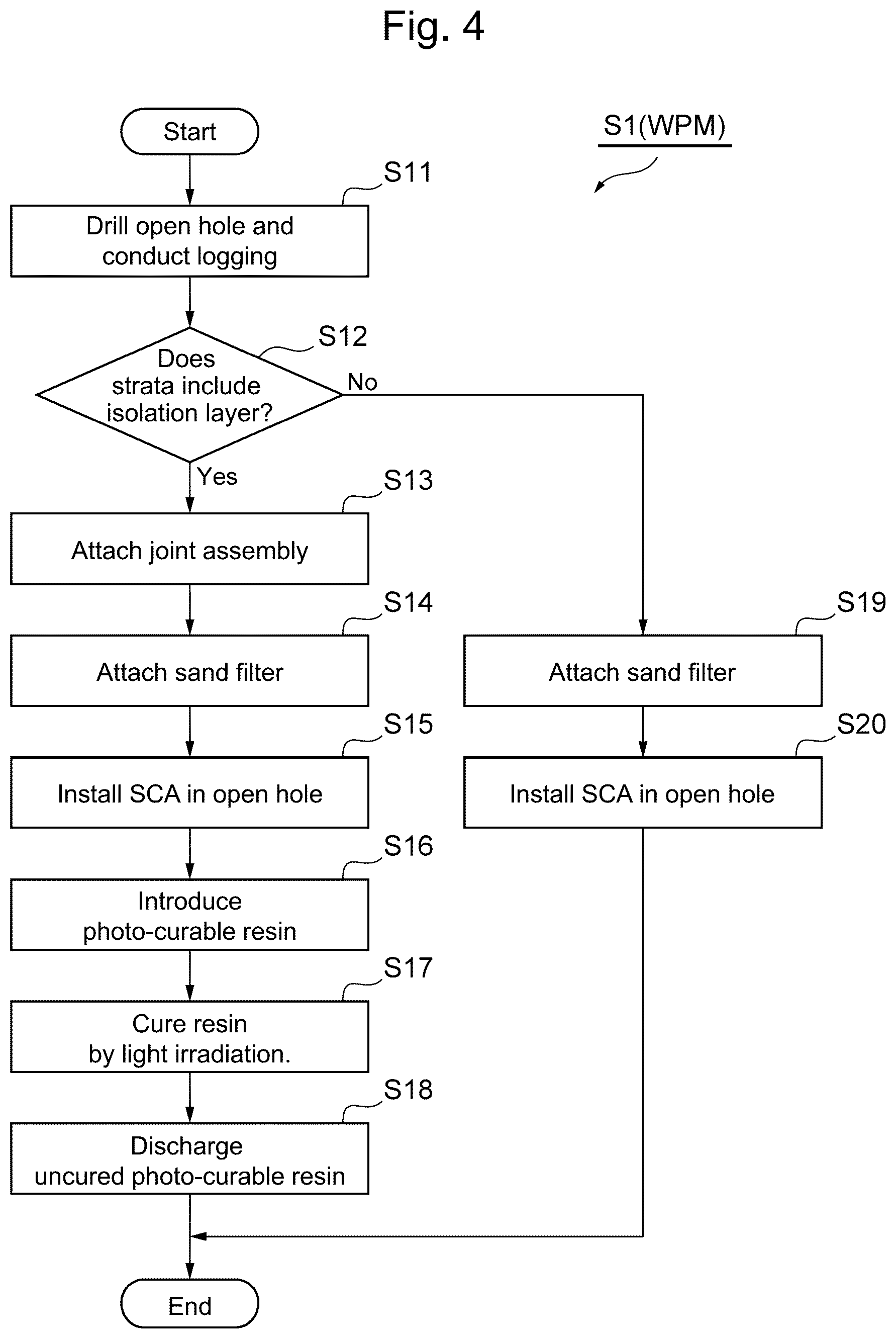 Patent US12618301 Figure 4 – Joint assembly, production well manufacturing method, and gas production method