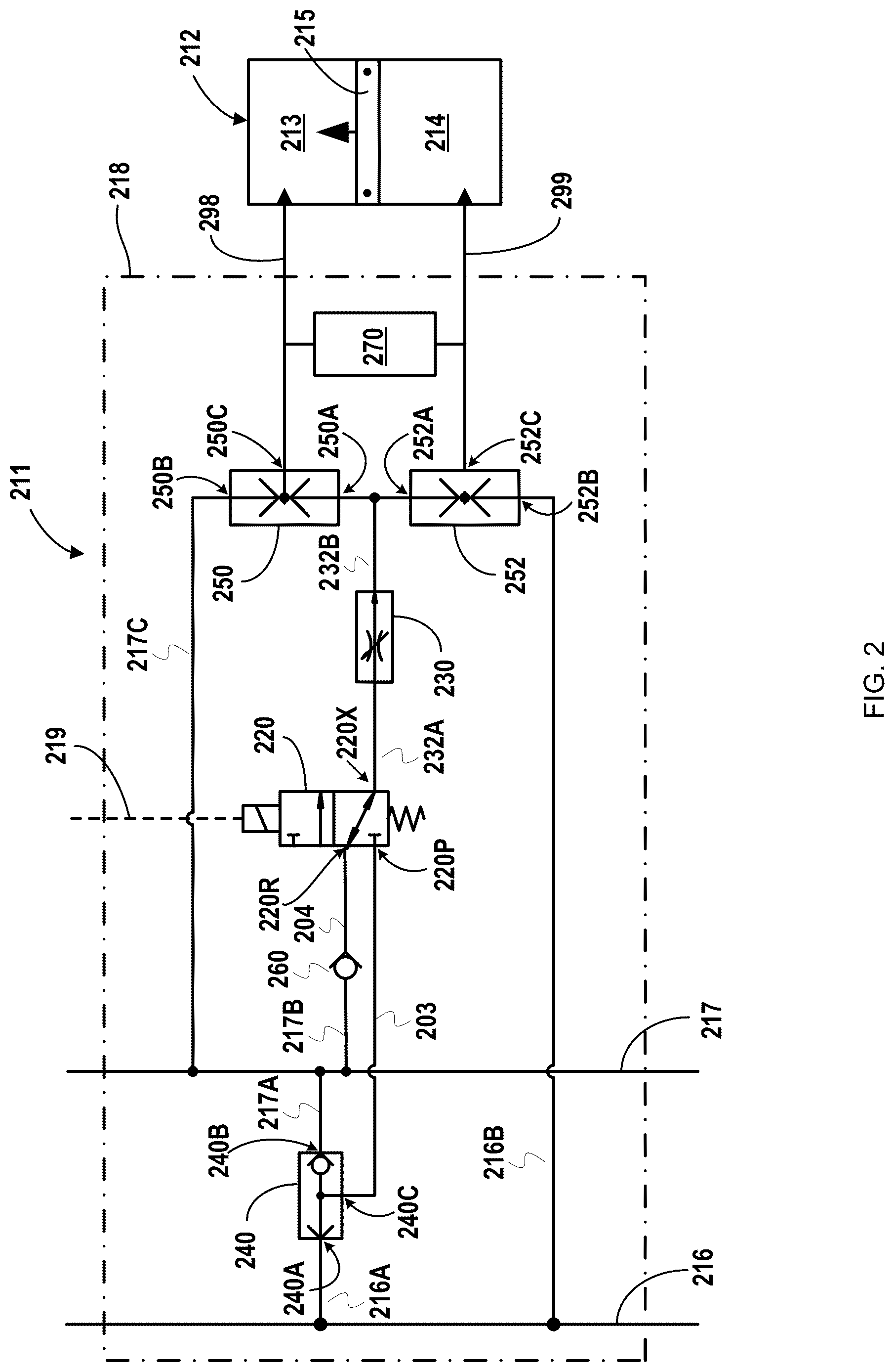 Patent US12618303 Figure 2 – Single solenoid valve electro-hydraulic control system that actuates control valve