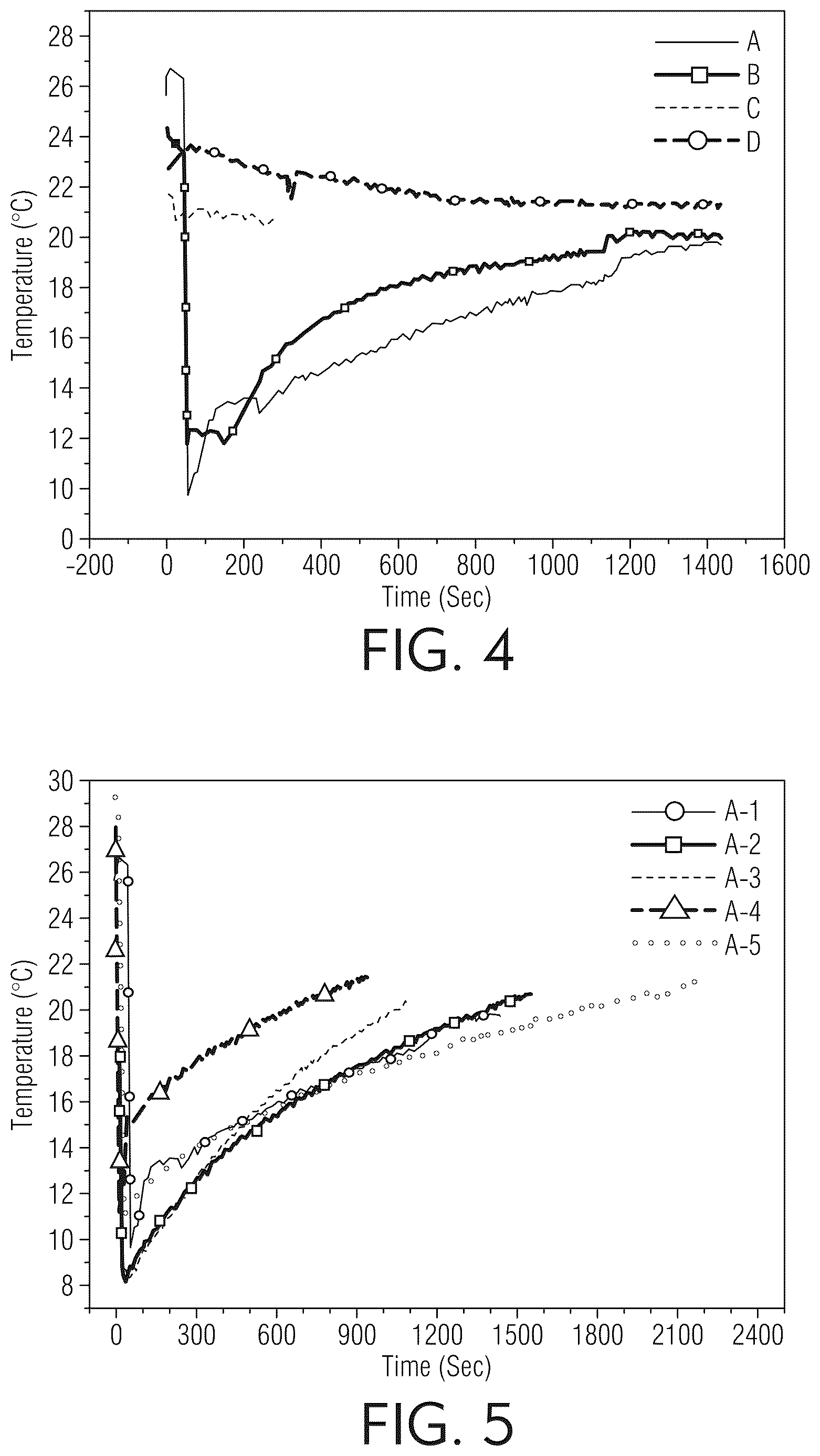 Patent US12618305 Figure 4 – Systems and methods for recovering ammonia from a subsurface formation
