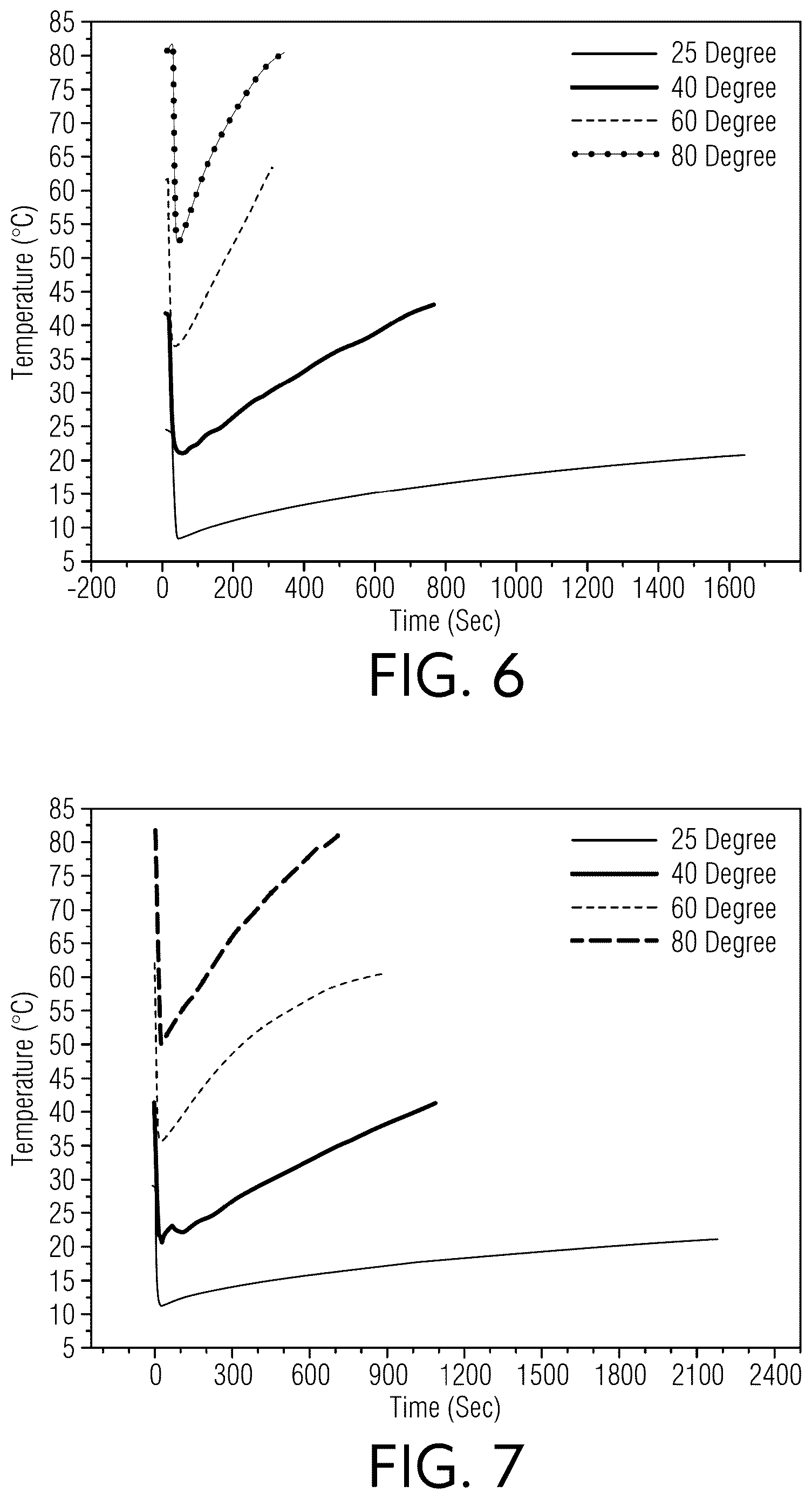 Patent US12618305 Figure 5 – Systems and methods for recovering ammonia from a subsurface formation