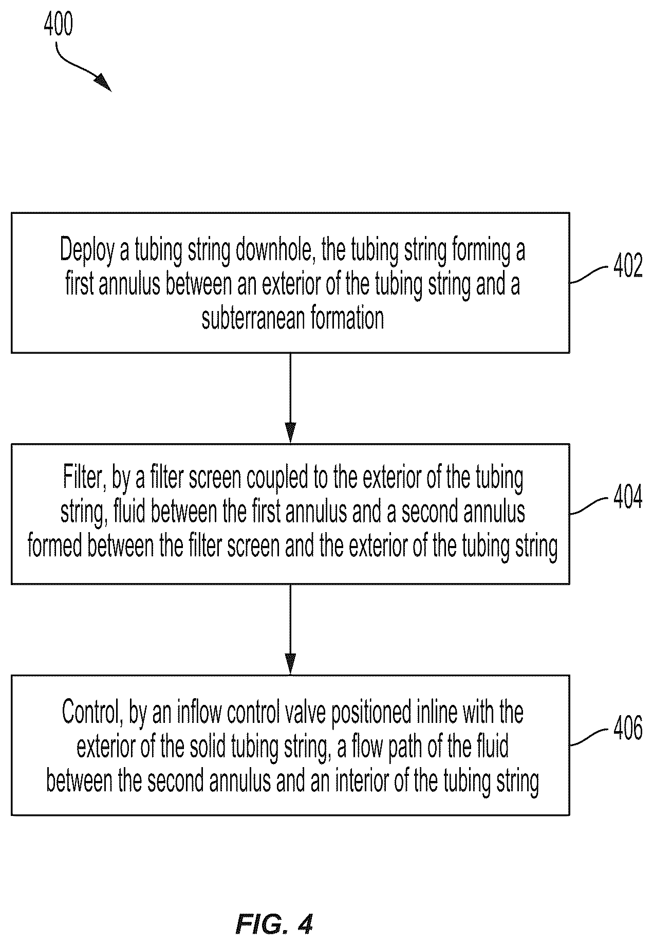 Patent US12618310 Figure 4 – Interval control valve with modular screens downhole in a wellbore