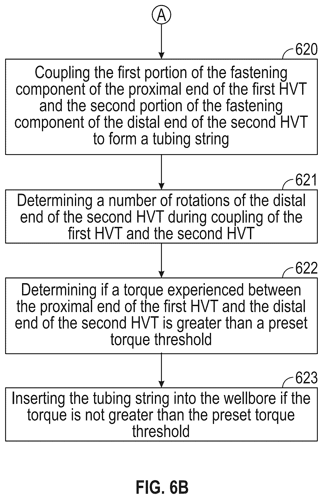 Patent US12618311 Figure 7 – Methods and systems for installing tubulars in wells