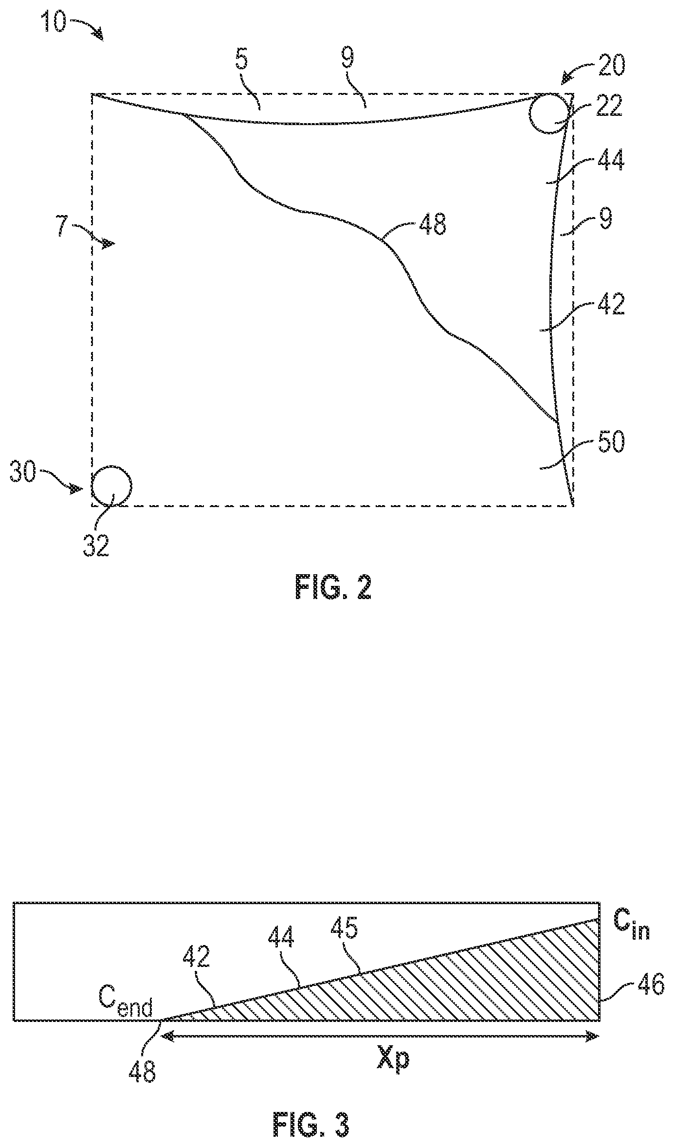 Patent US12618312 Figure 2 – Systems and methods for performing a polymer flood having a graded polymer concentration