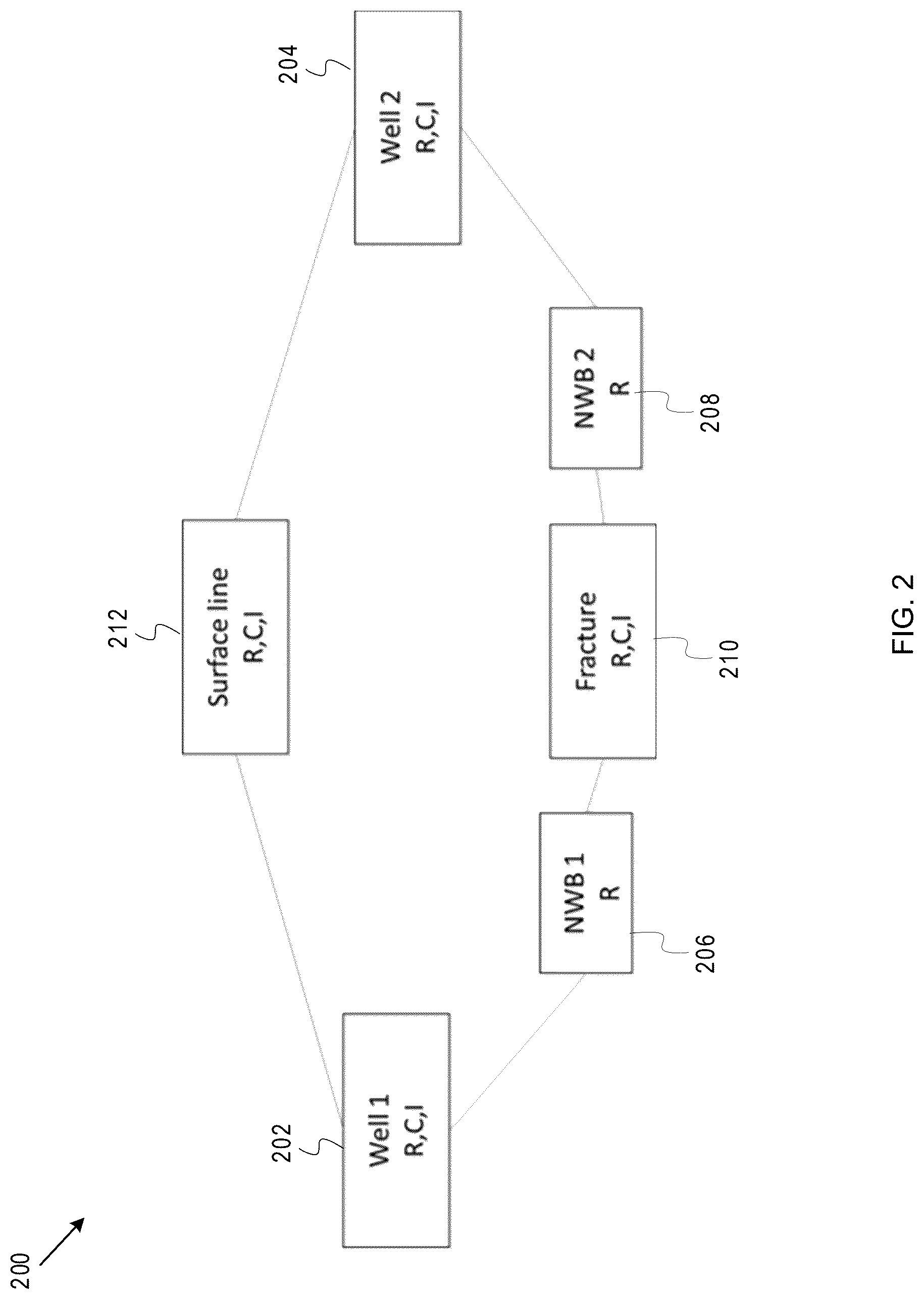 Patent US12618313 Figure 2 – Subsurface condition detection using tube waves in a multi-well system