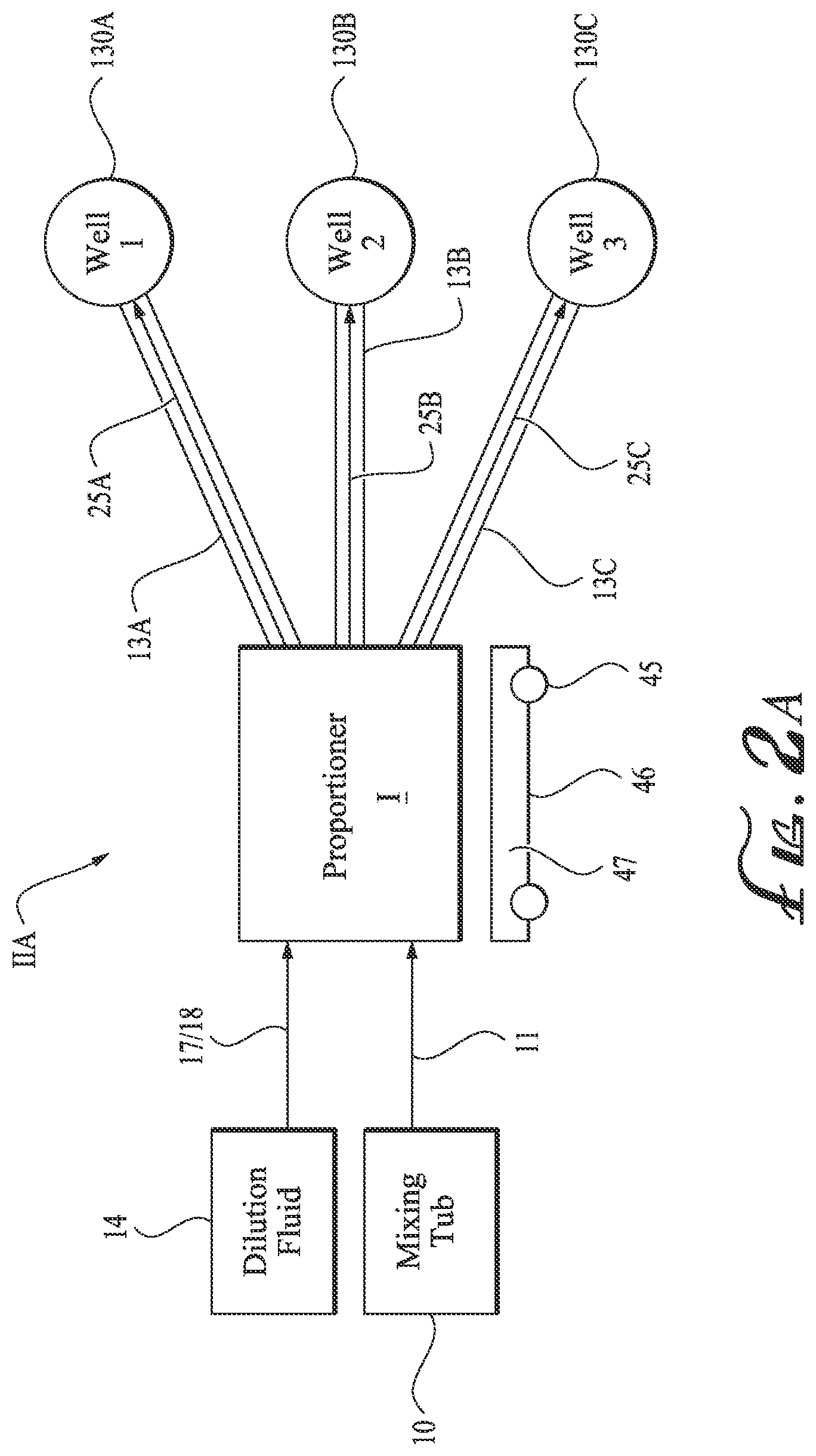 Patent US12618315 Figure 2 – Slurry proportioner system