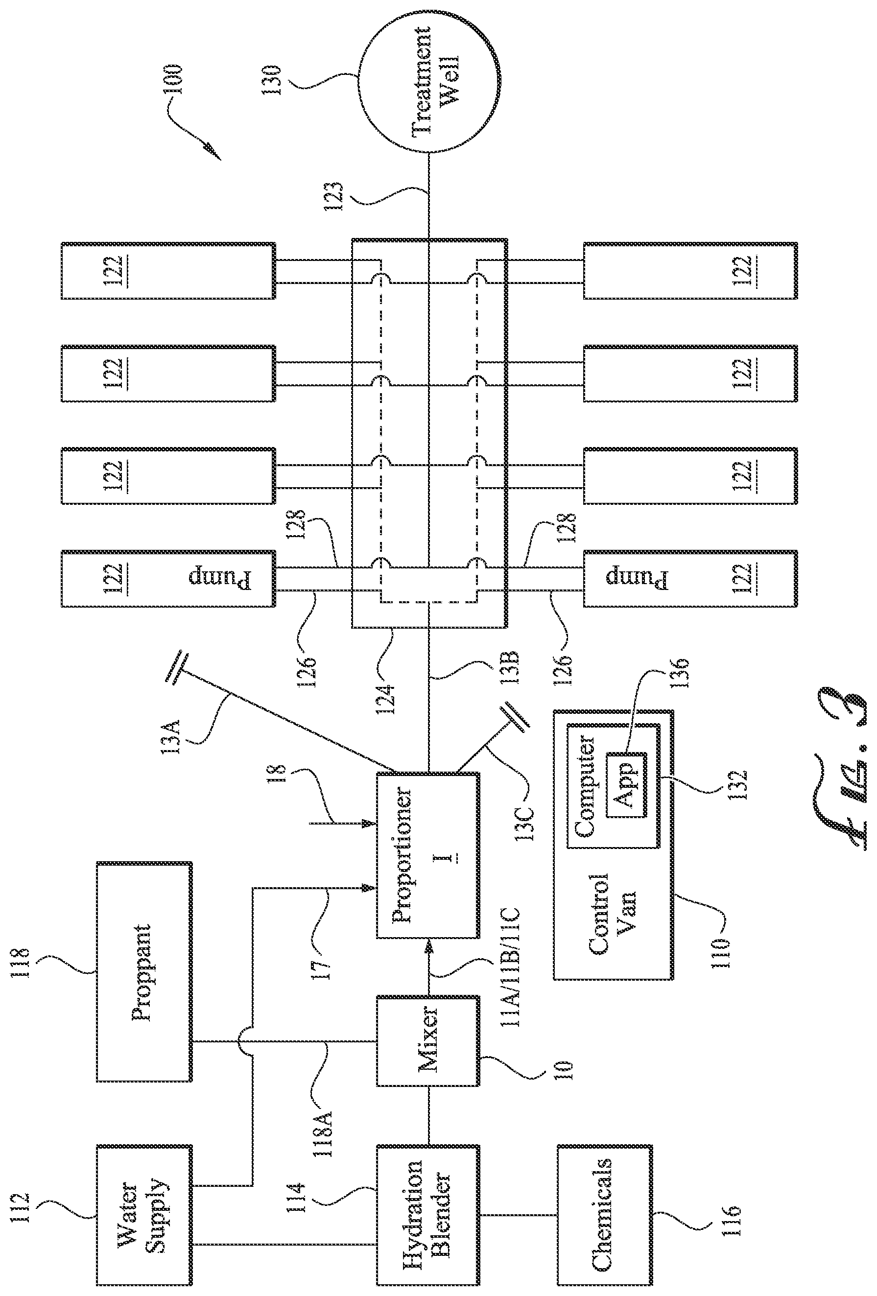 Patent US12618315 Figure 4 – Slurry proportioner system