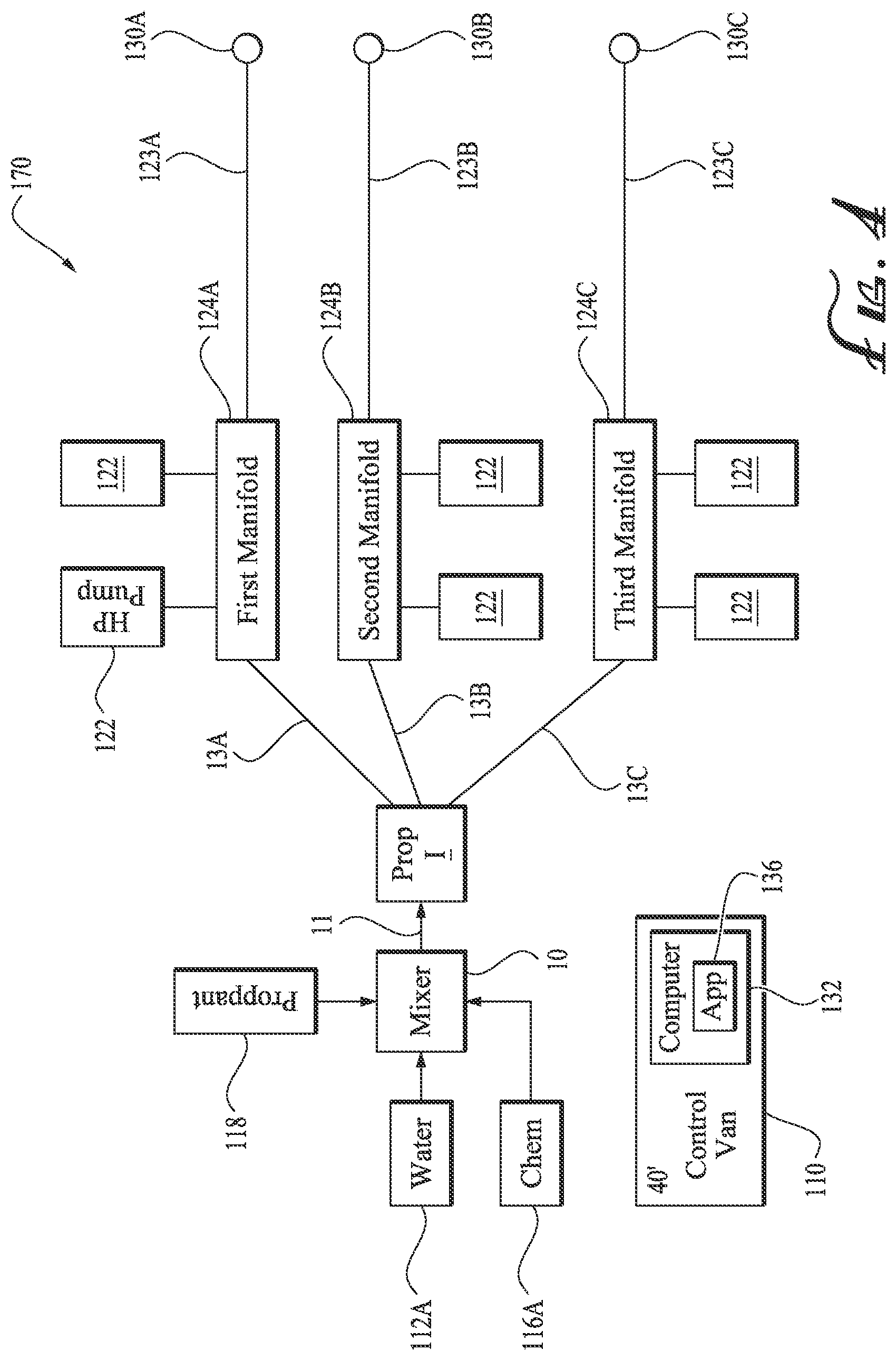 Patent US12618315 Figure 5 – Slurry proportioner system