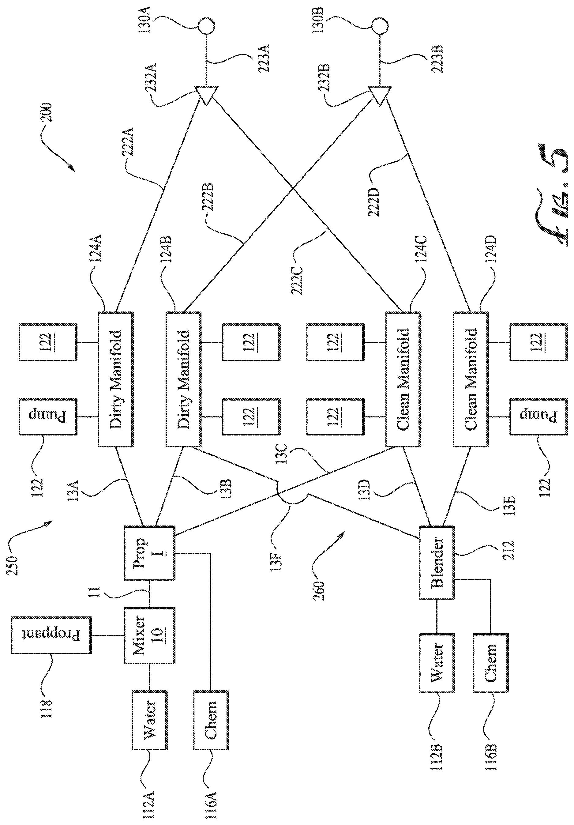 Patent US12618315 Figure 6 – Slurry proportioner system