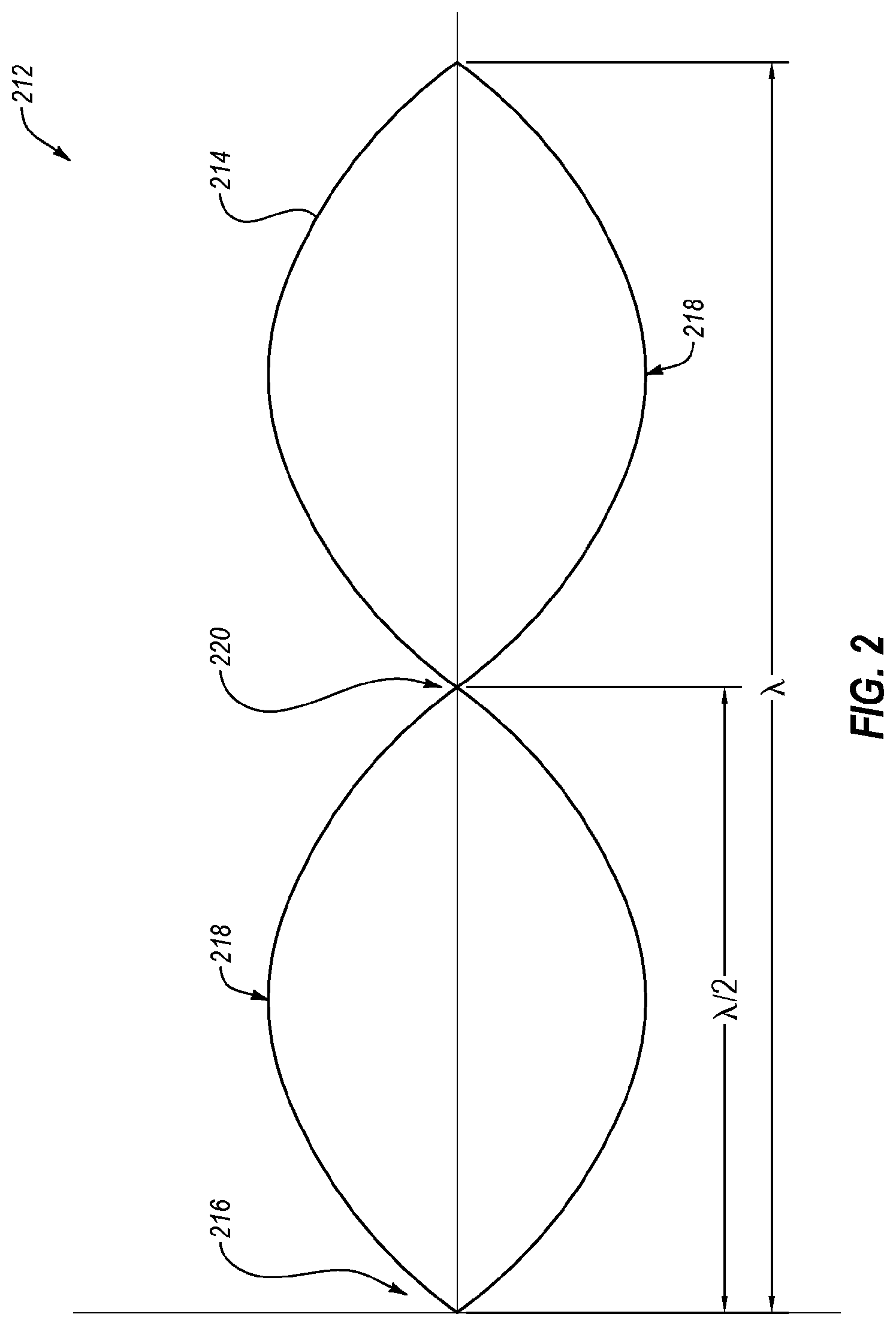 Patent US12618317 Figure 2 – Methods for predicting and adapting to high frequency torsional oscillation