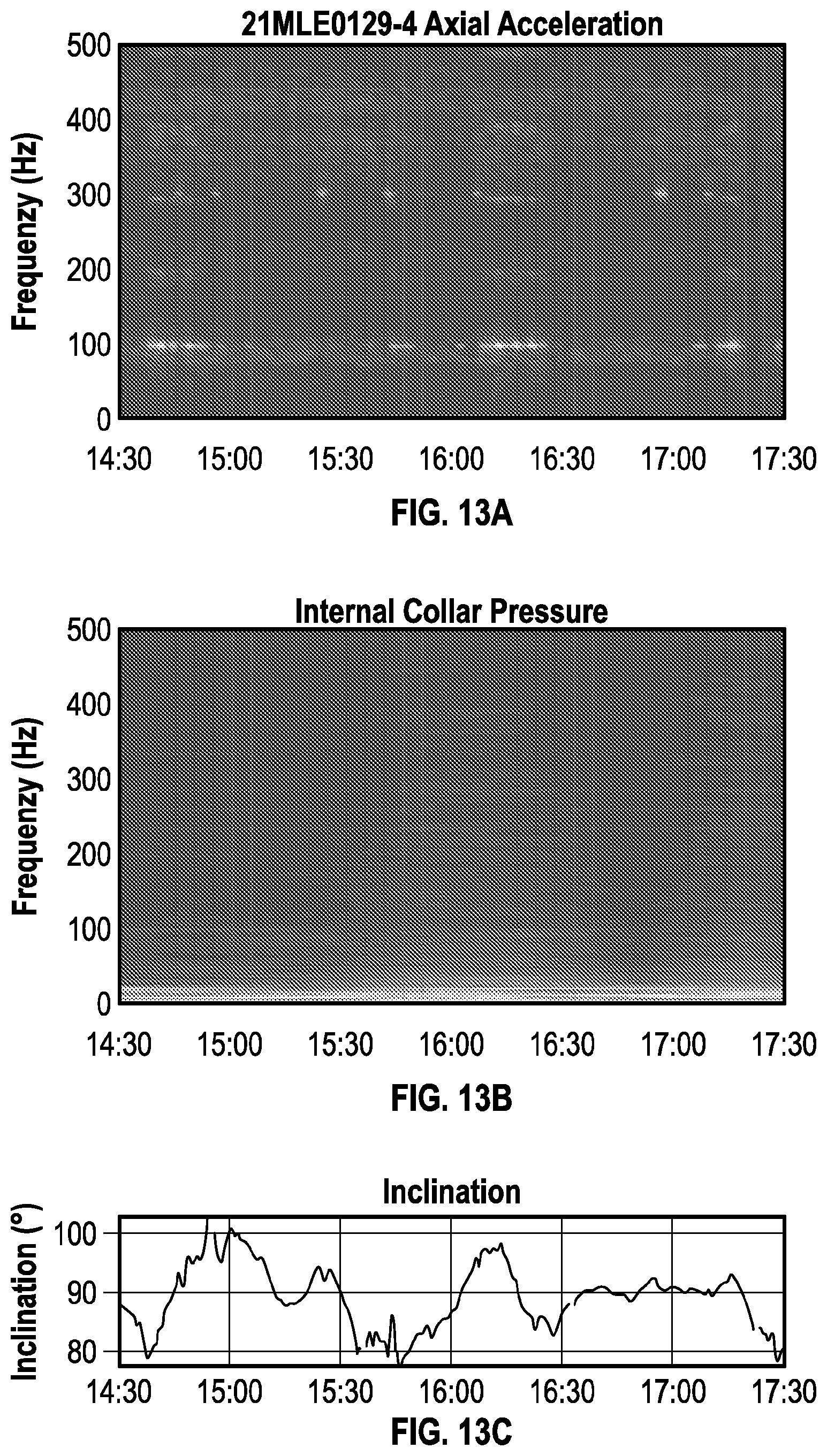Patent US12618317 Figure 16 – Methods for predicting and adapting to high frequency torsional oscillation