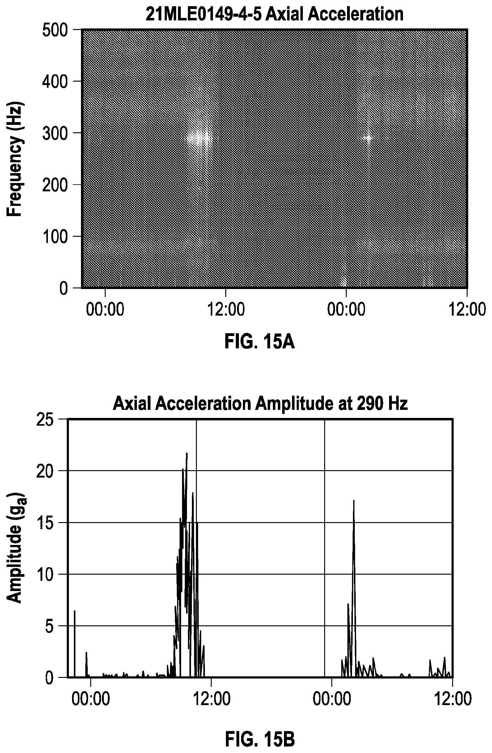 Patent US12618317 Figure 18 – Methods for predicting and adapting to high frequency torsional oscillation