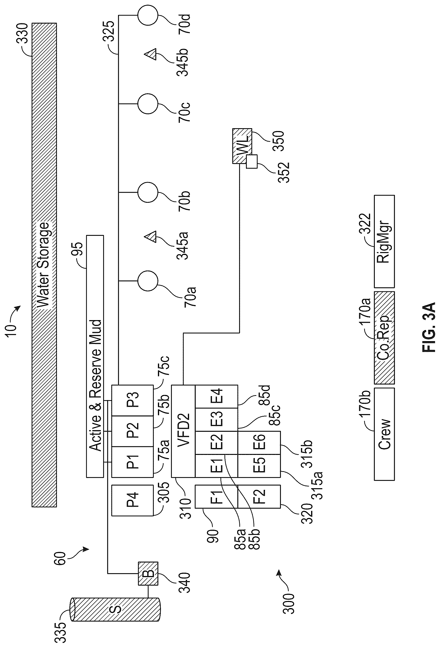 Patent US12618318 Figure 3 – Robotic systems and associated automated well completion operations