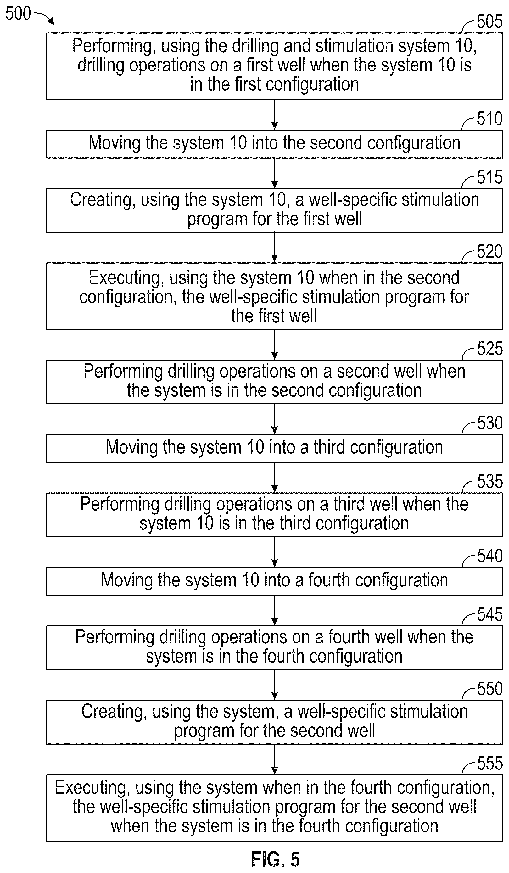 Patent US12618318 Figure 6 – Robotic systems and associated automated well completion operations