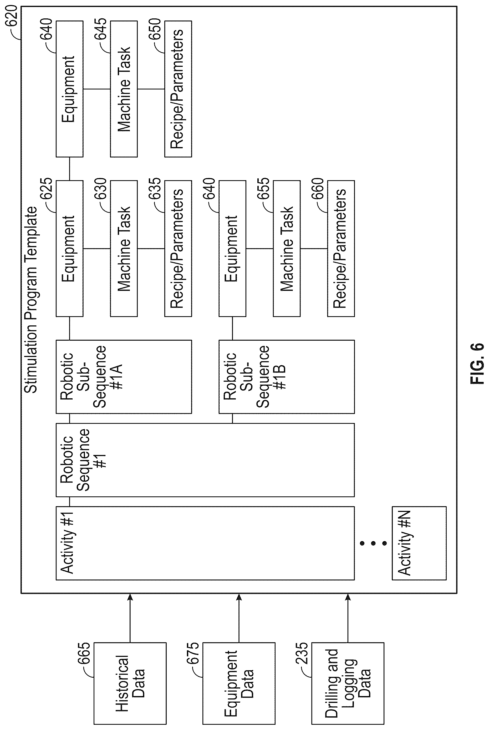 Patent US12618318 Figure 7 – Robotic systems and associated automated well completion operations
