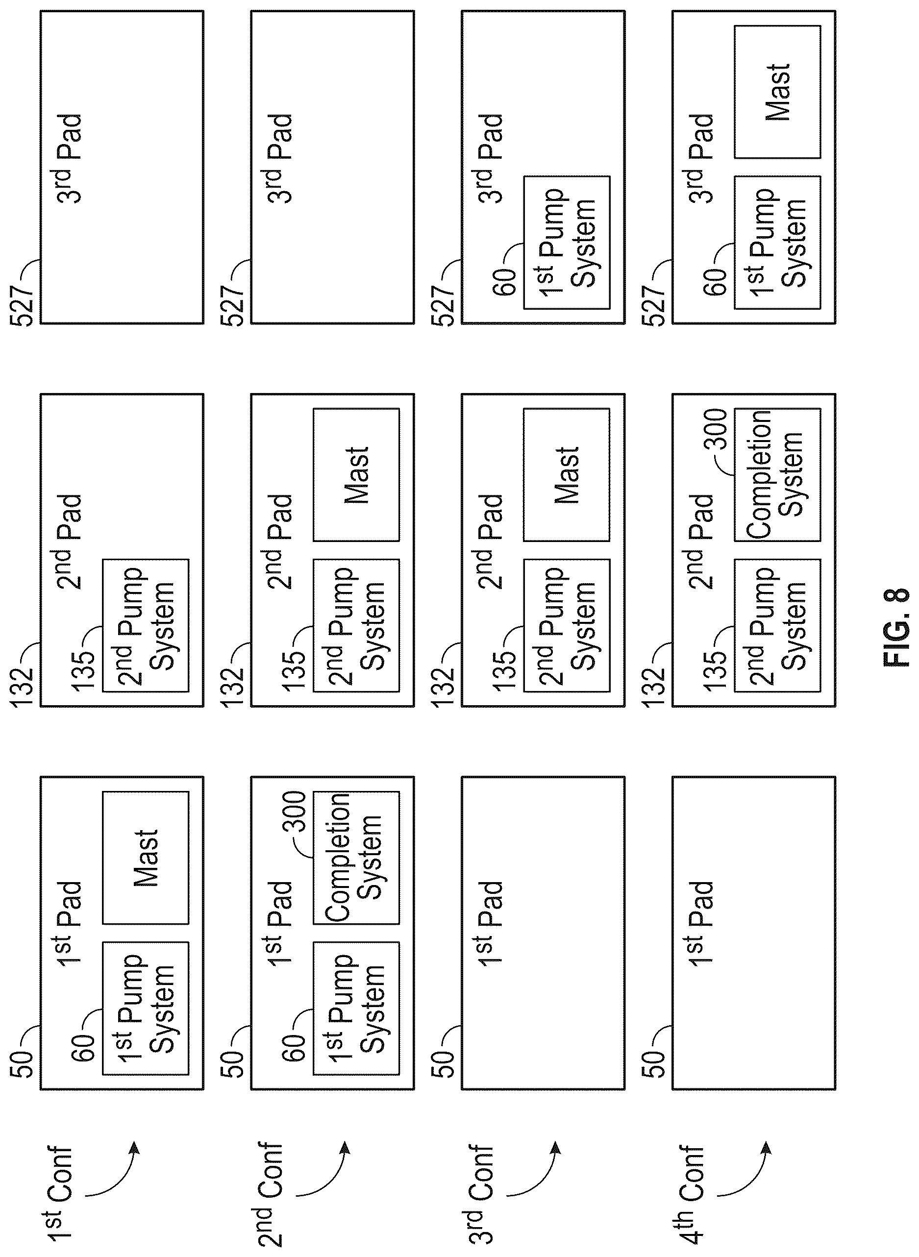 Patent US12618318 Figure 9 – Robotic systems and associated automated well completion operations