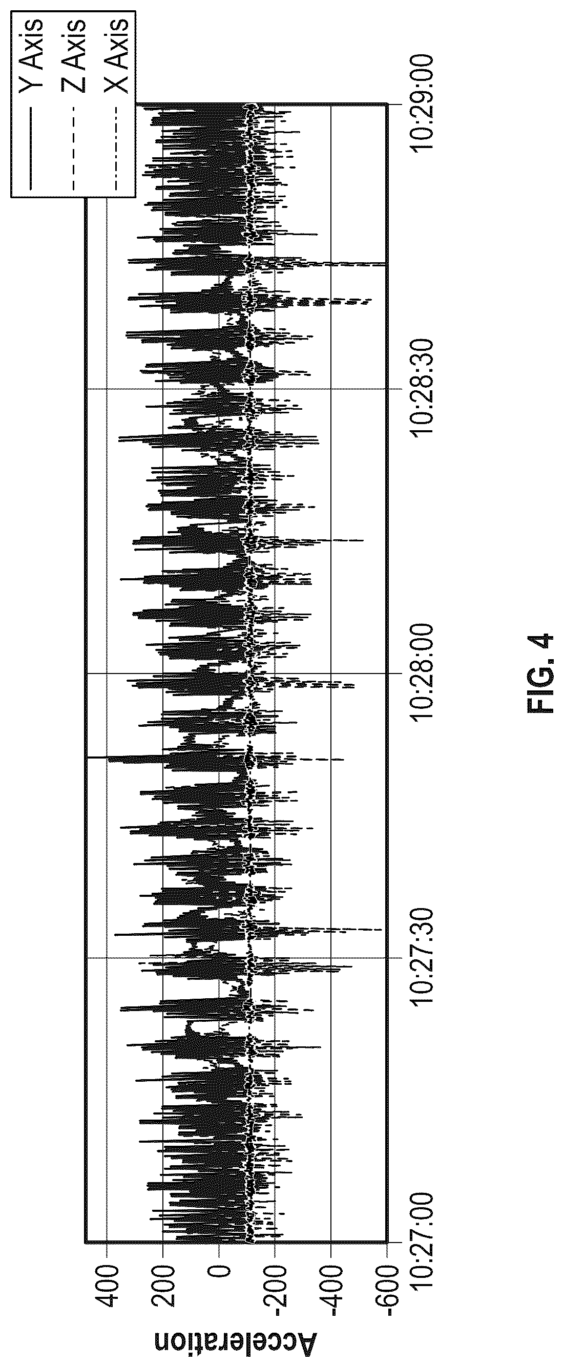 Patent US12618319 Figure 4 – Methods and systems for detecting and mitigating downhole motor dysfunction