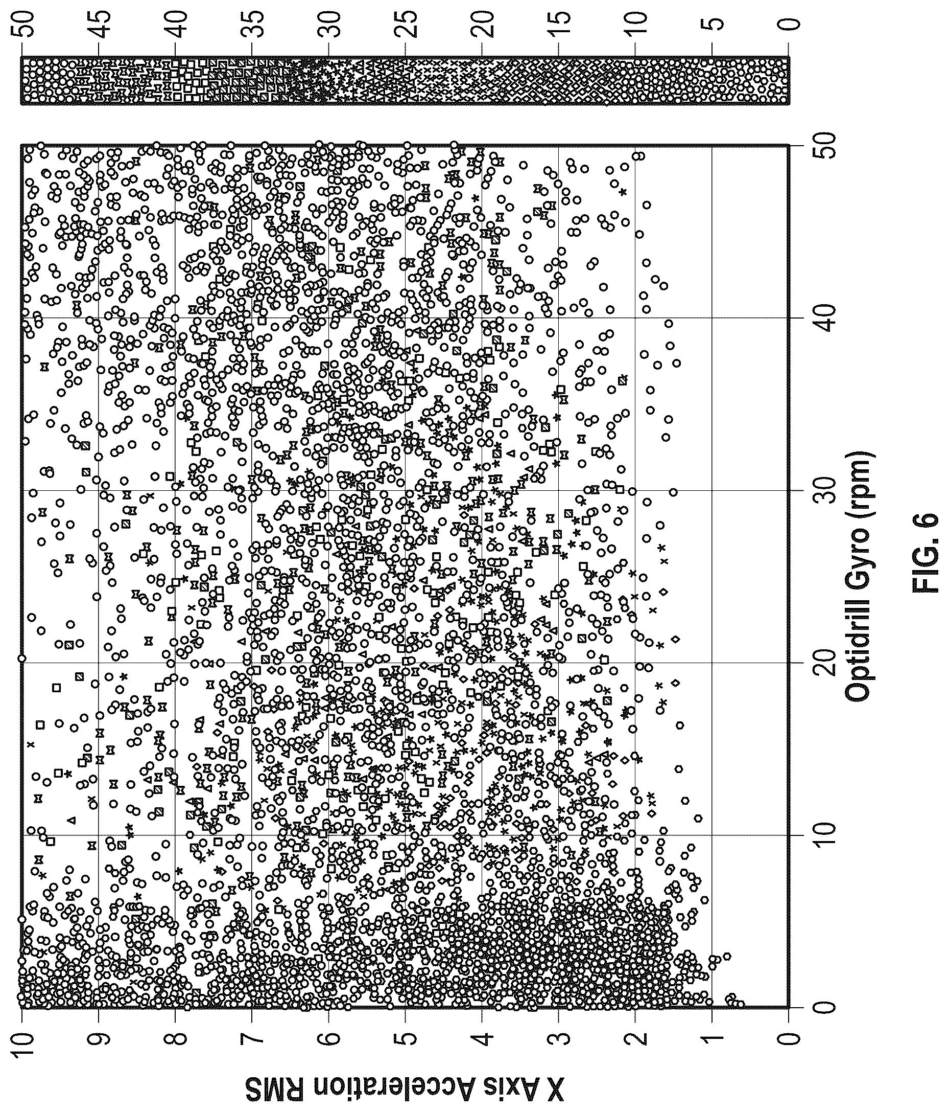Patent US12618319 Figure 6 – Methods and systems for detecting and mitigating downhole motor dysfunction