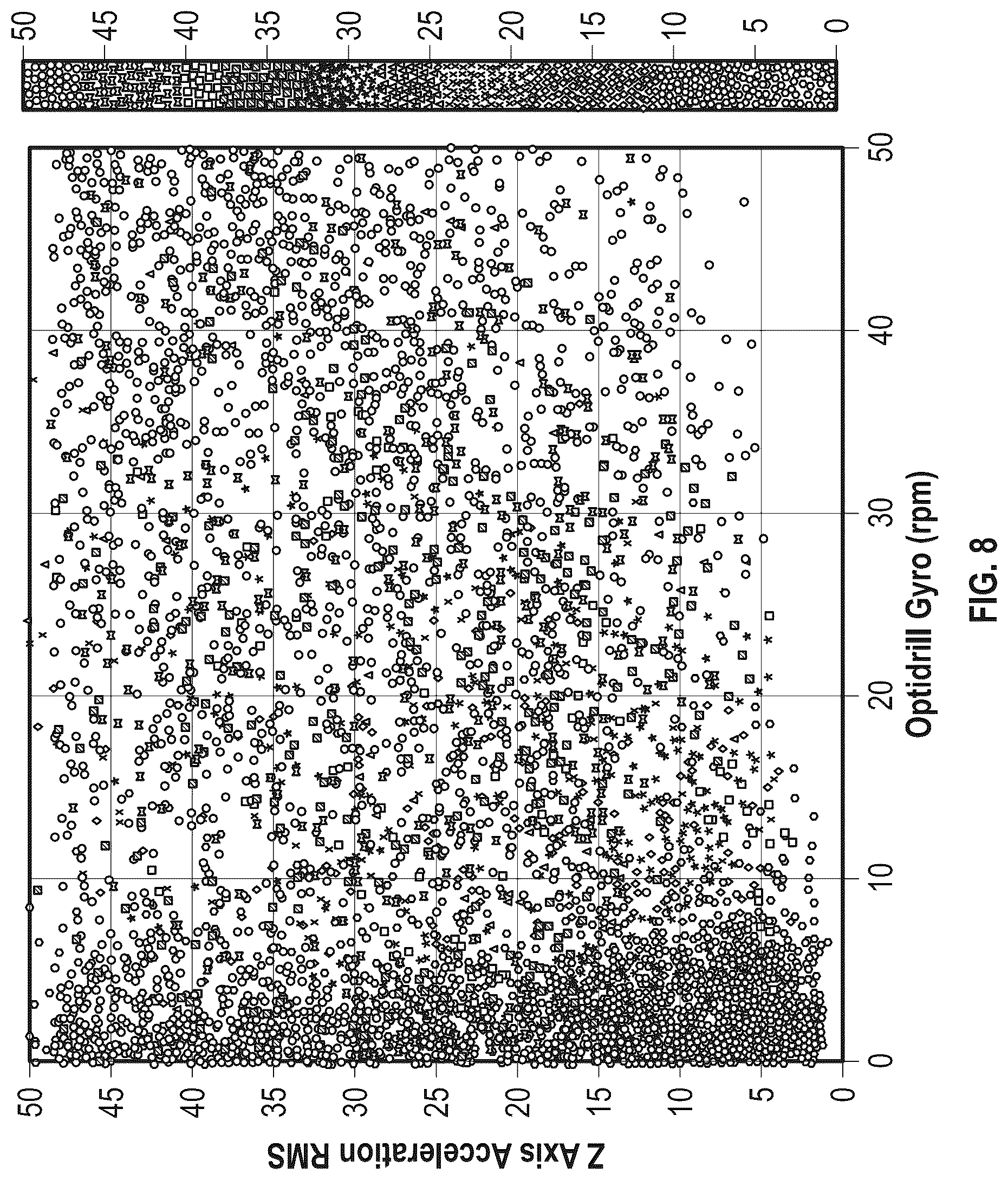 Patent US12618319 Figure 8 – Methods and systems for detecting and mitigating downhole motor dysfunction