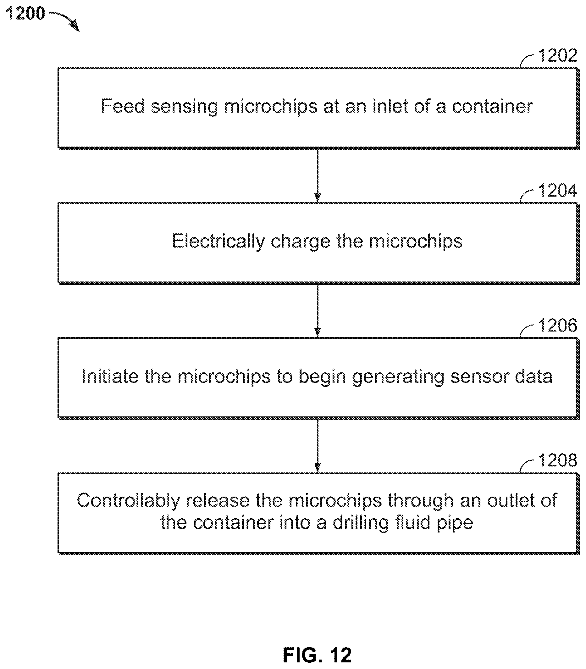 Patent US12618322 Figure 14 – Dispensing microprocessor devices for downhole data collection