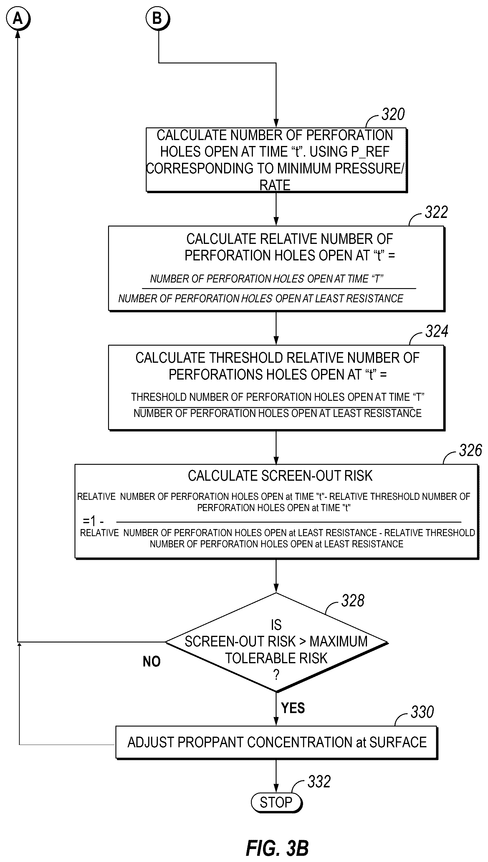 Patent US12618323 Figure 4 – Intelligent screen out mitigation