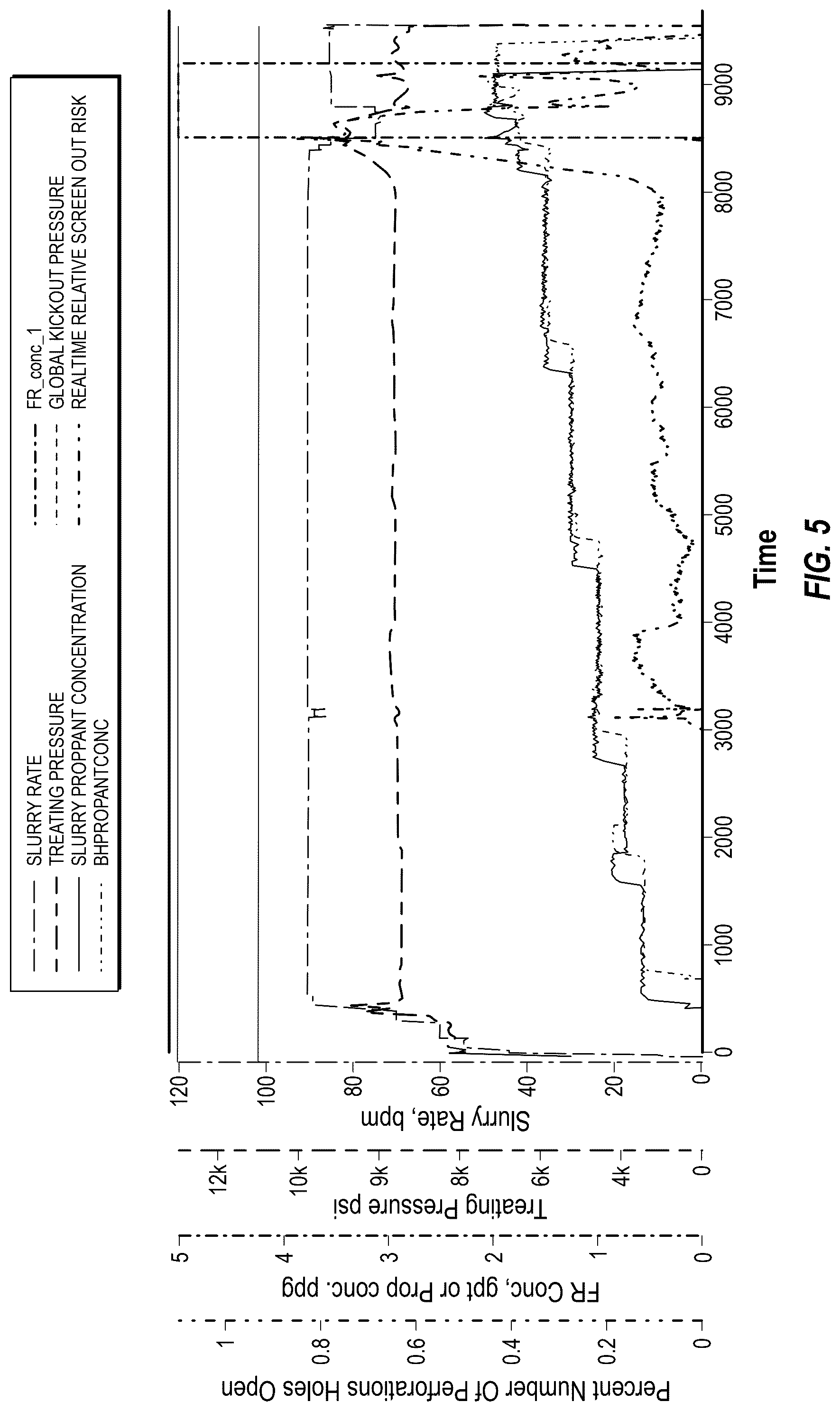 Patent US12618323 Figure 6 – Intelligent screen out mitigation